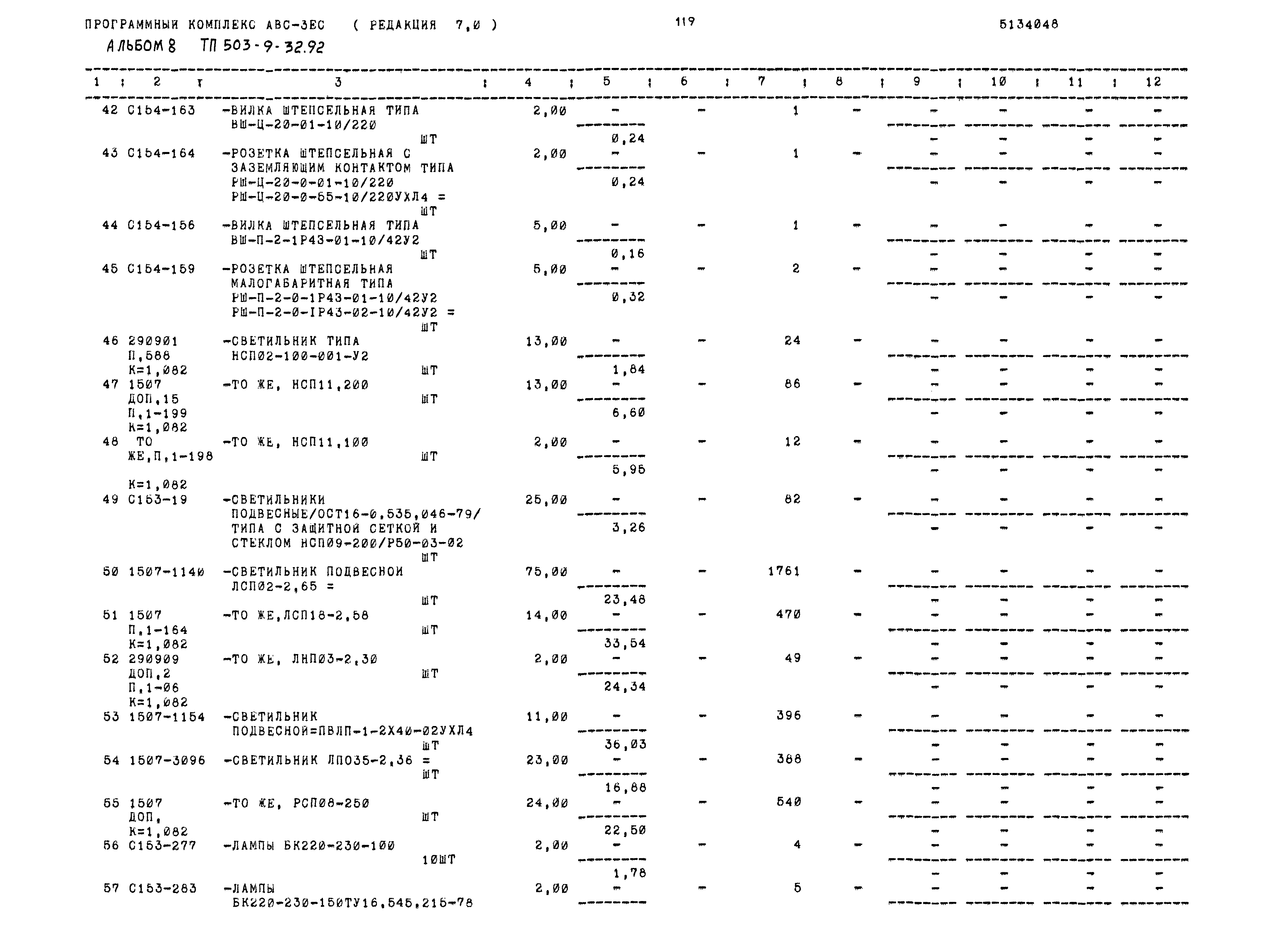 Типовой проект 503-9-32.92