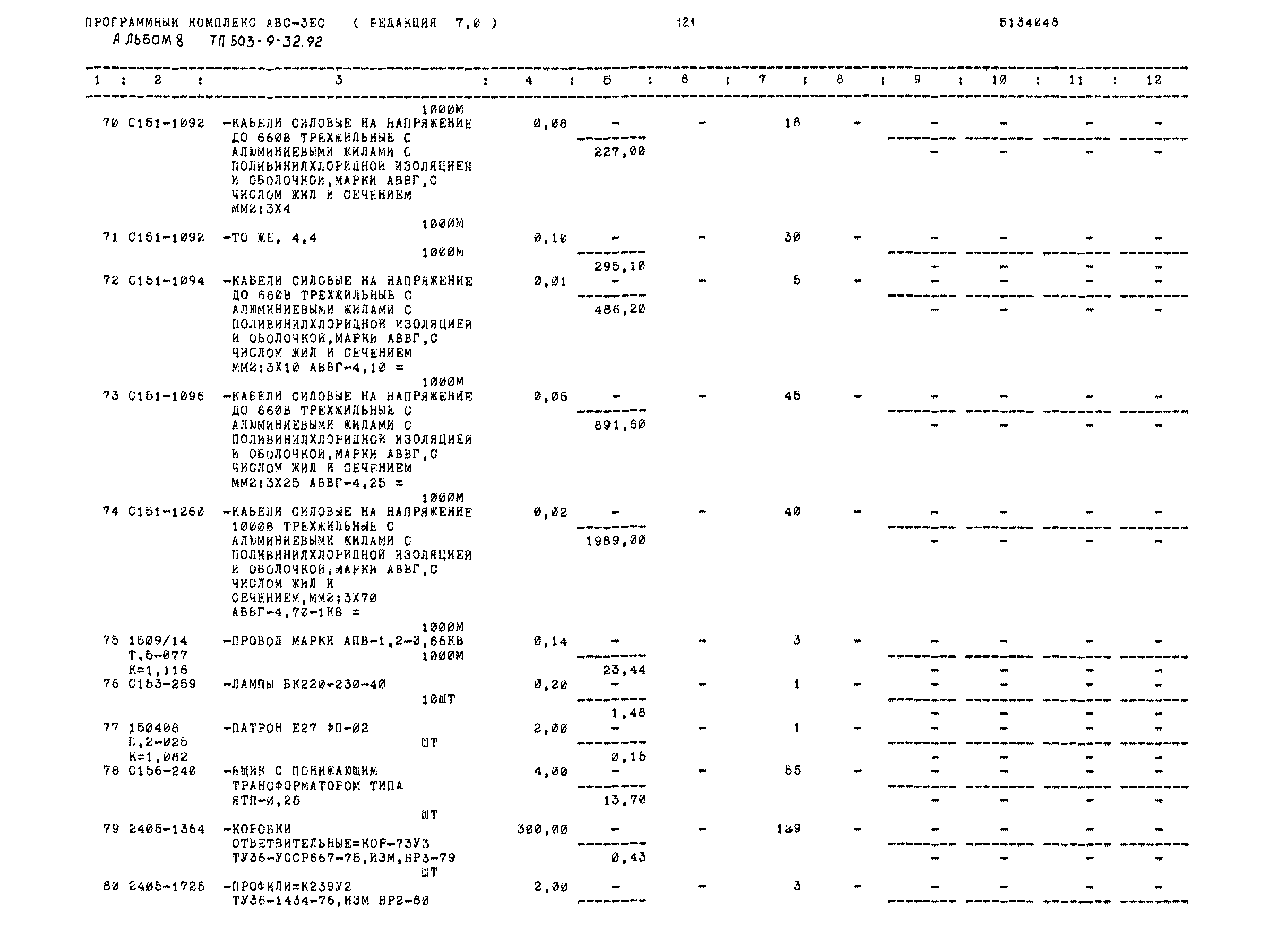 Типовой проект 503-9-32.92