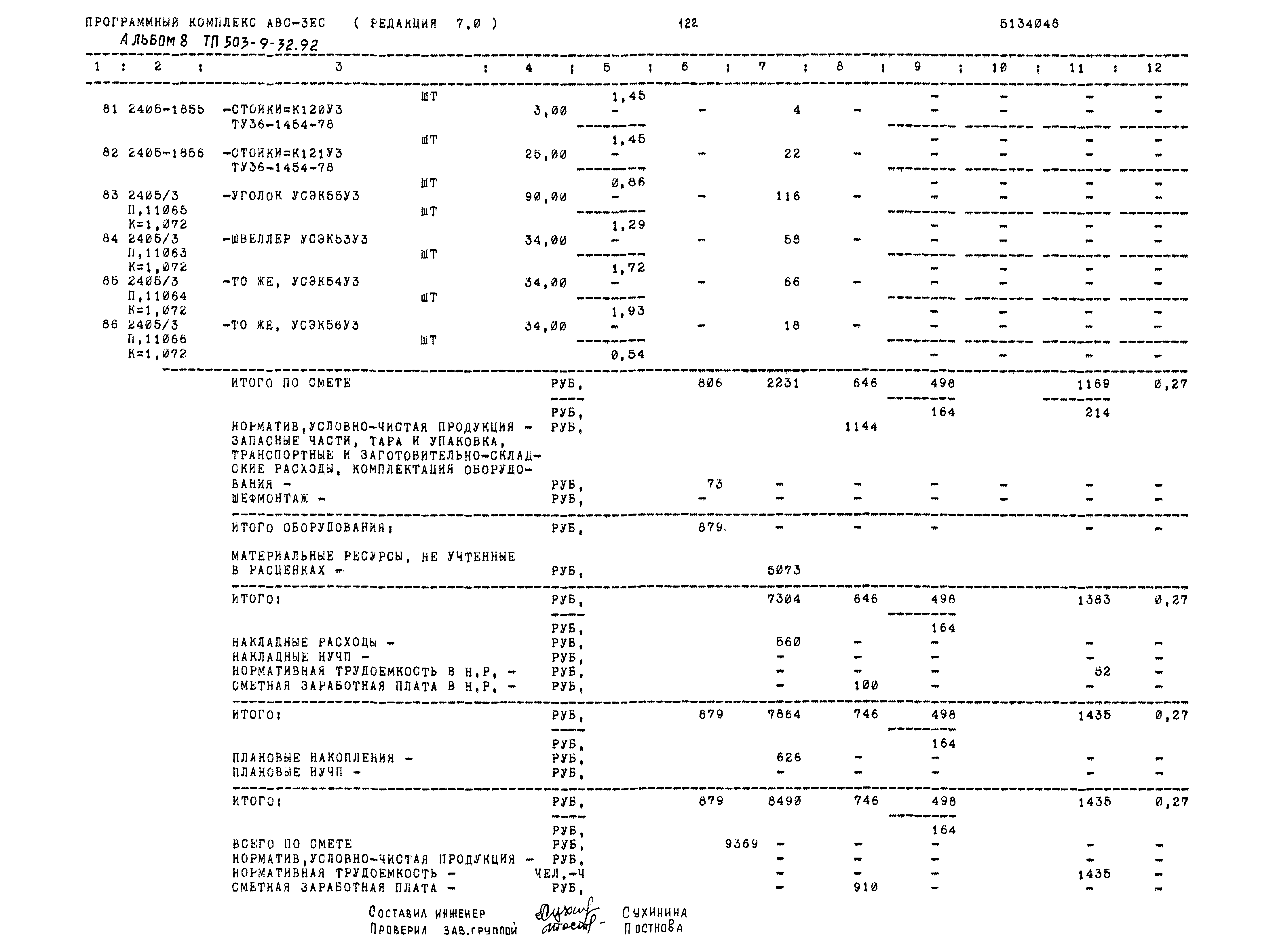 Типовой проект 503-9-32.92