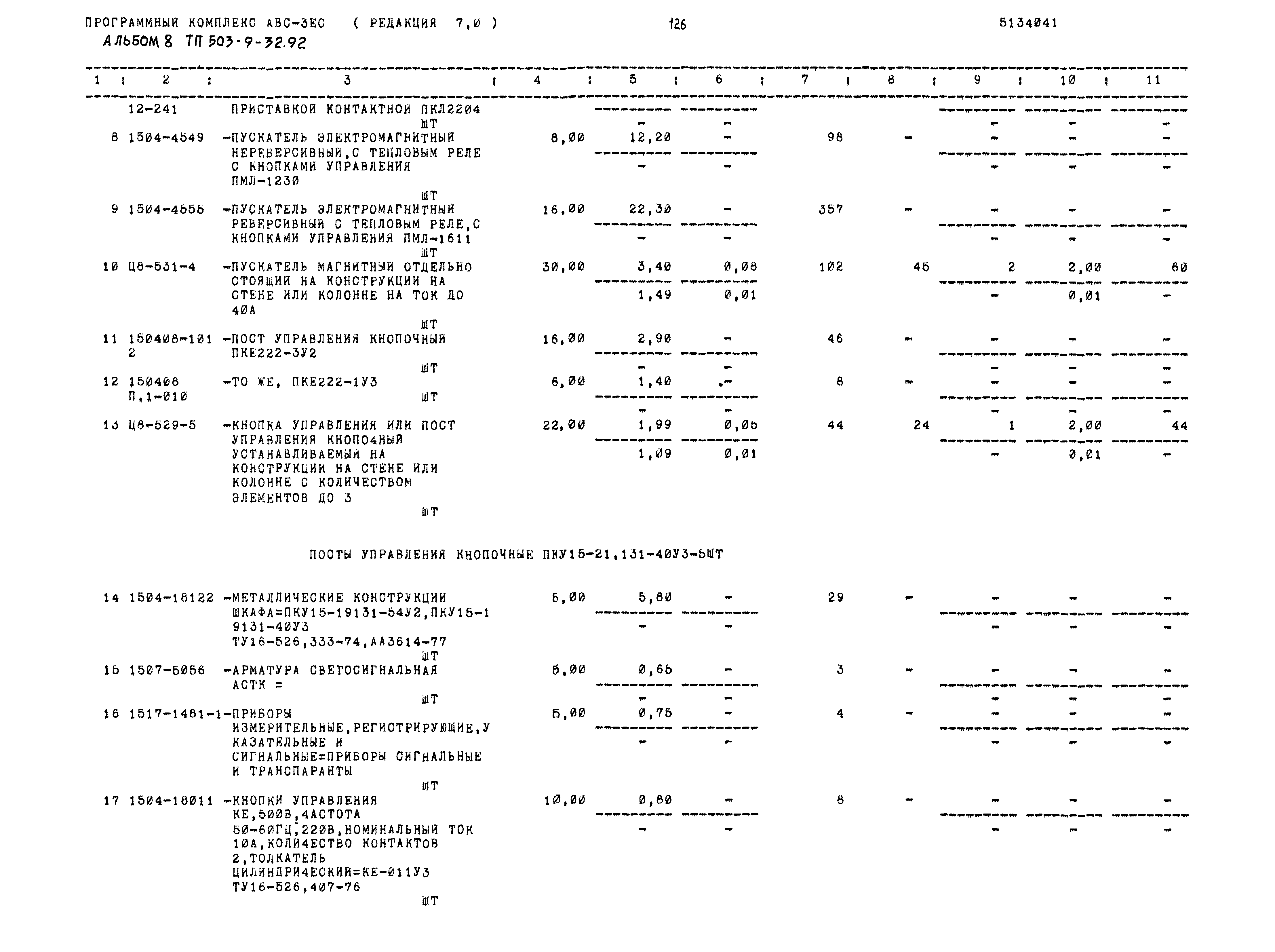 Типовой проект 503-9-32.92