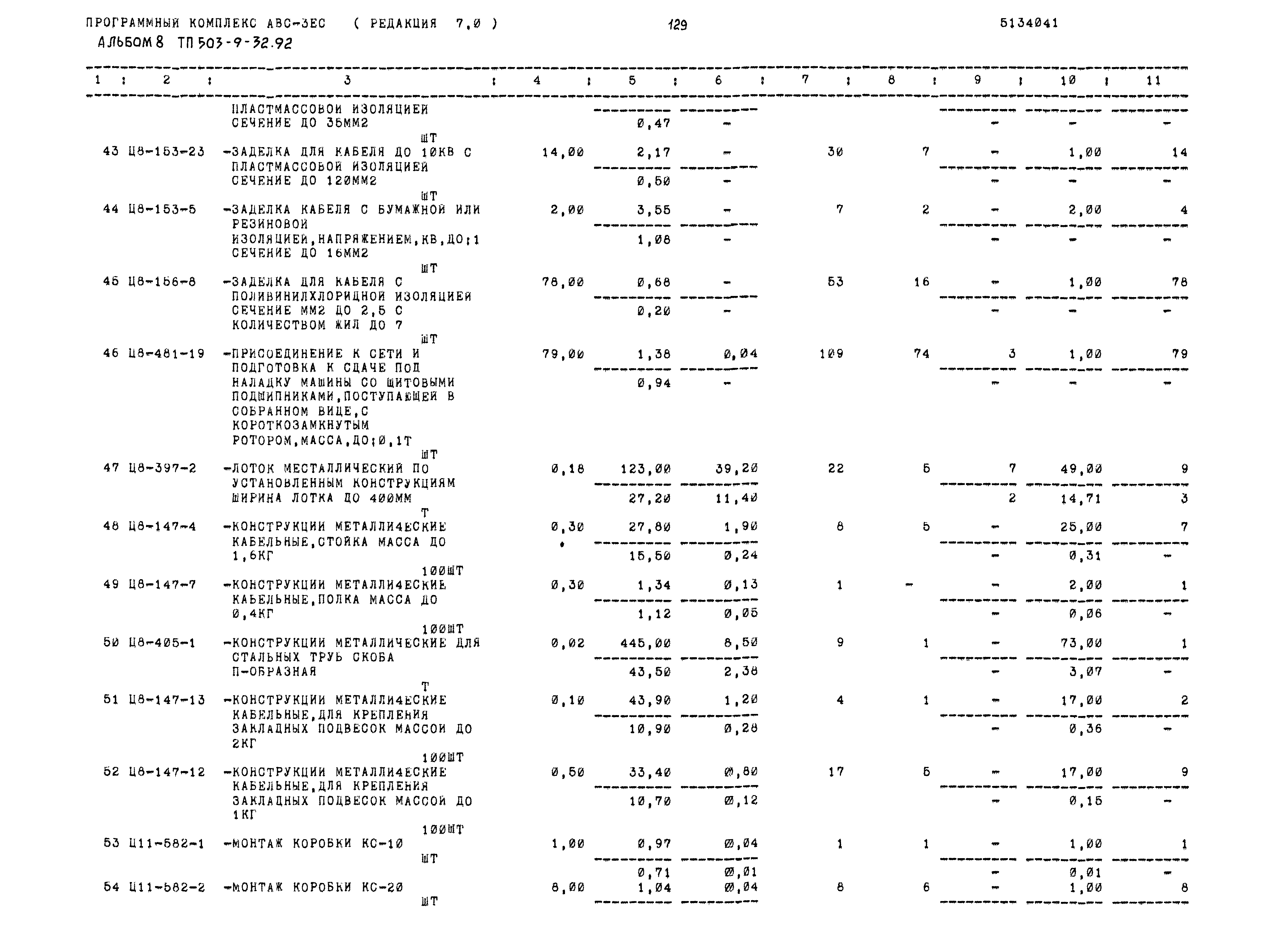 Типовой проект 503-9-32.92