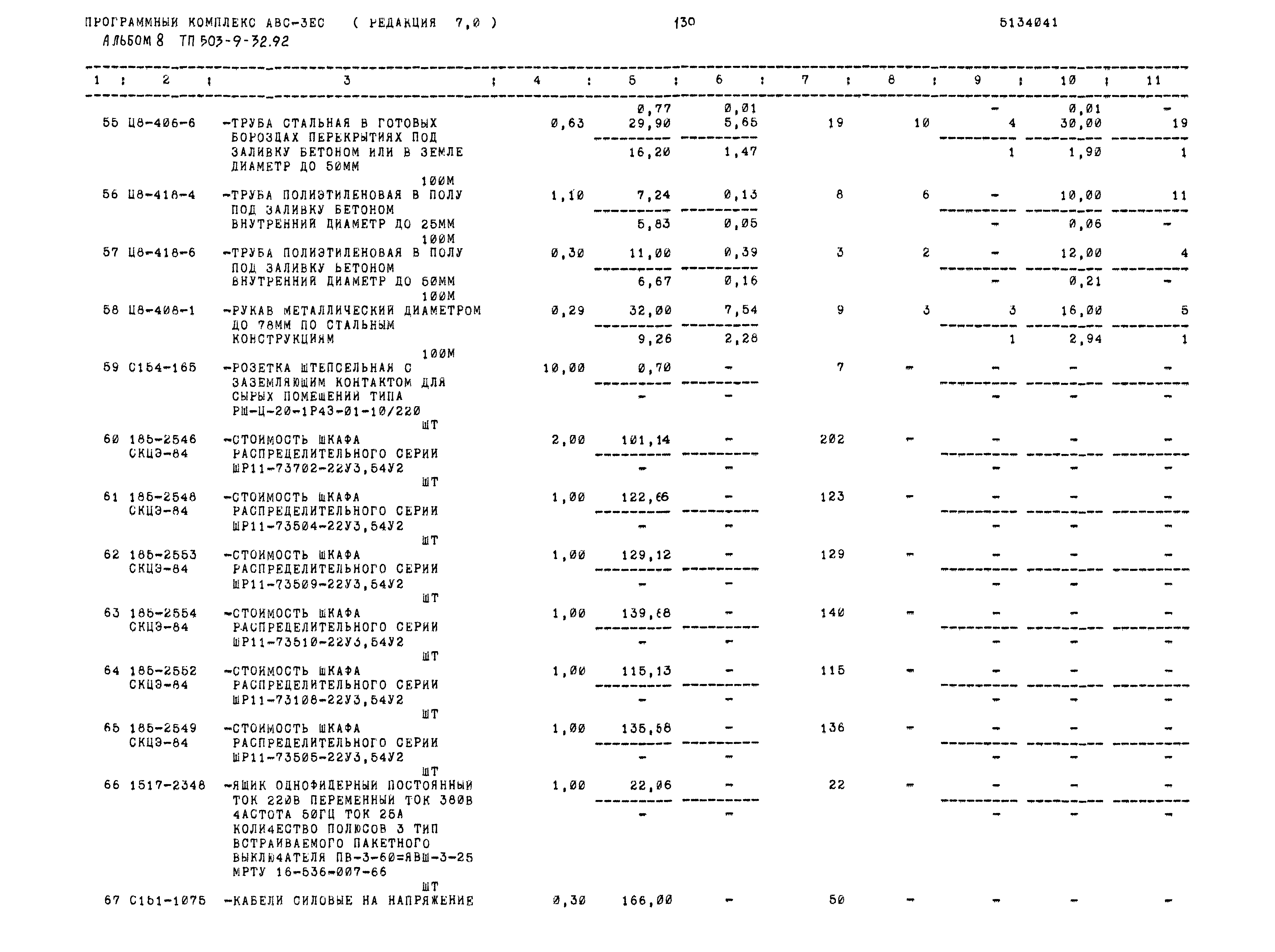 Типовой проект 503-9-32.92