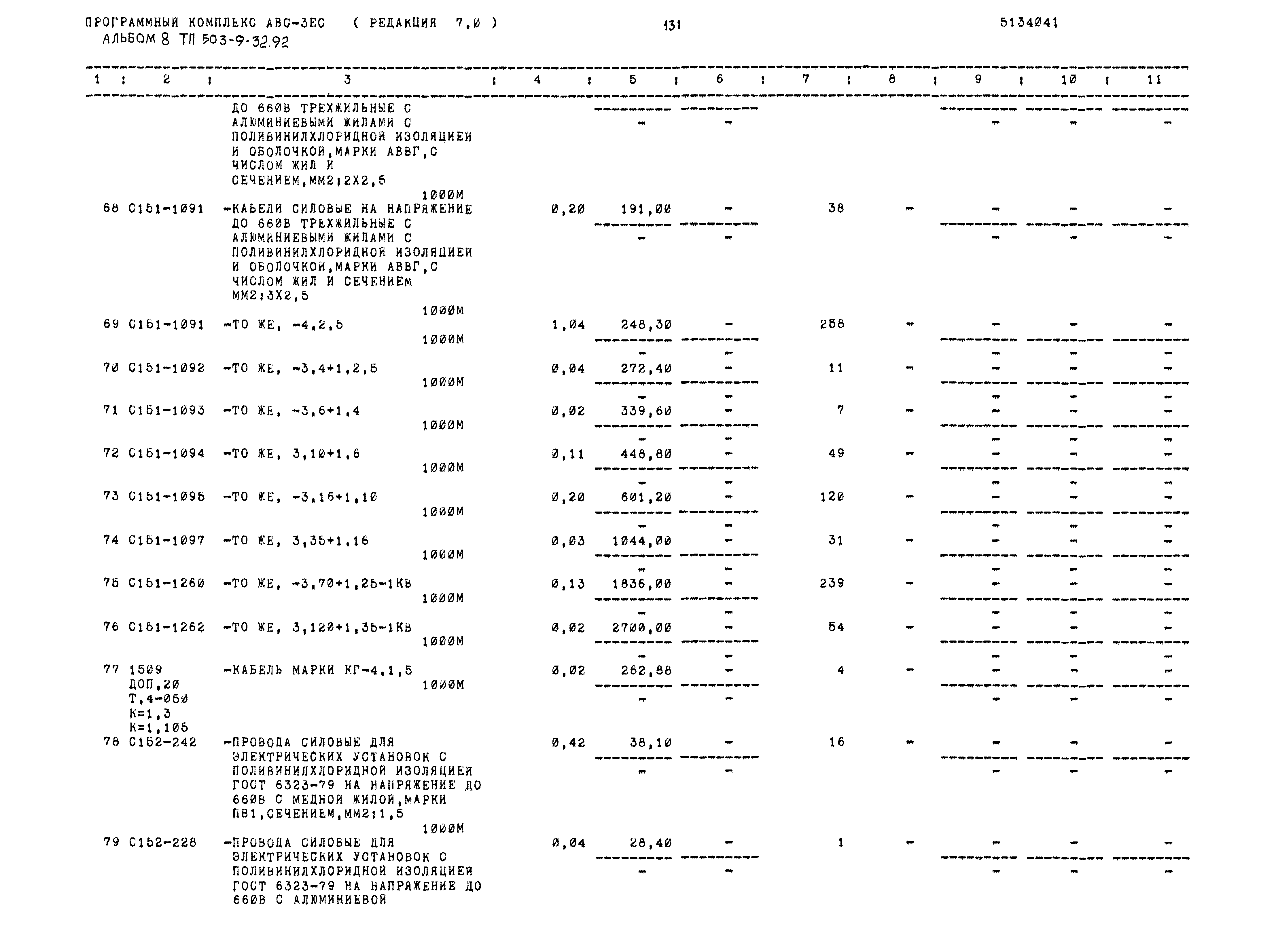 Типовой проект 503-9-32.92