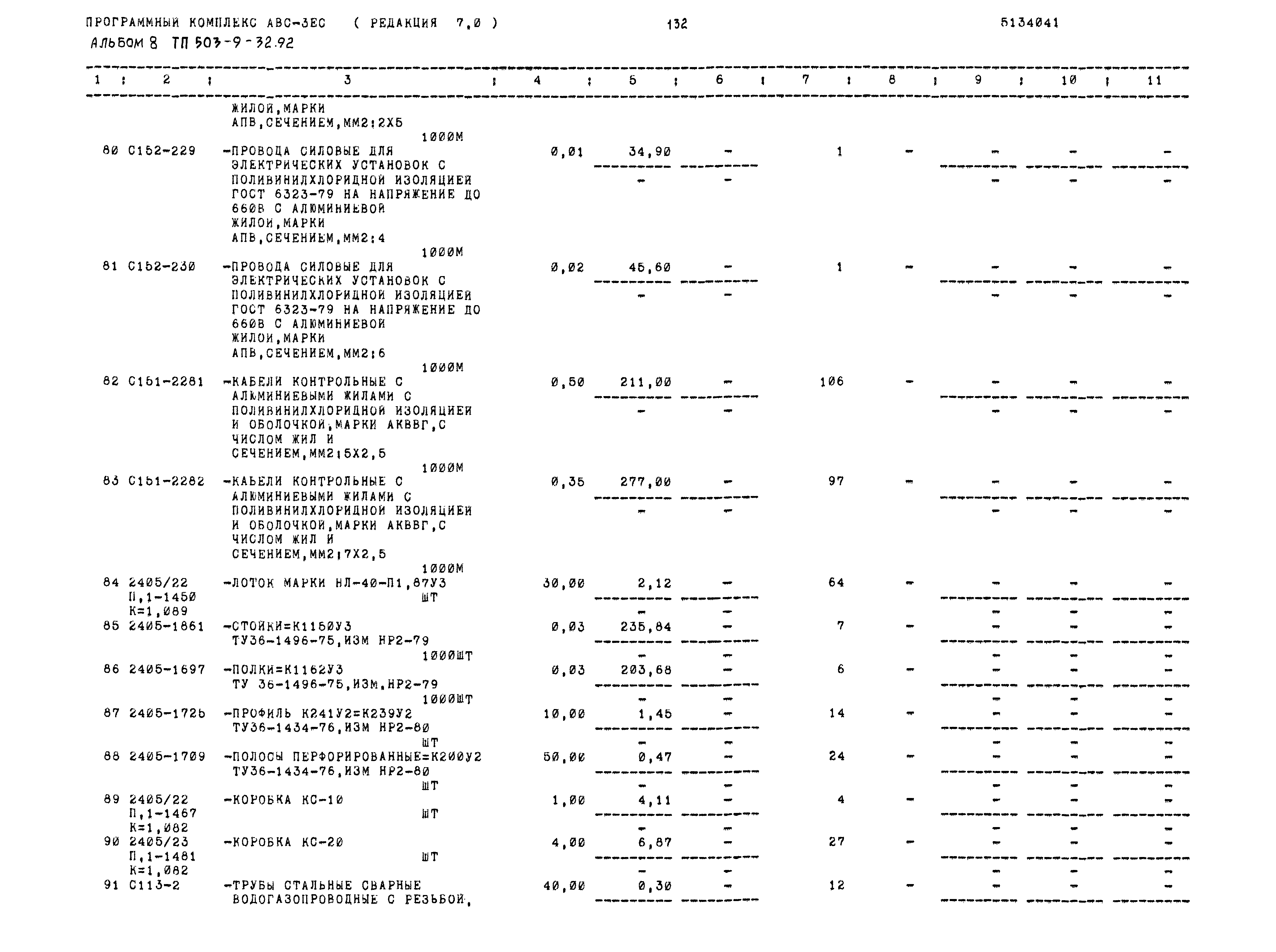 Типовой проект 503-9-32.92