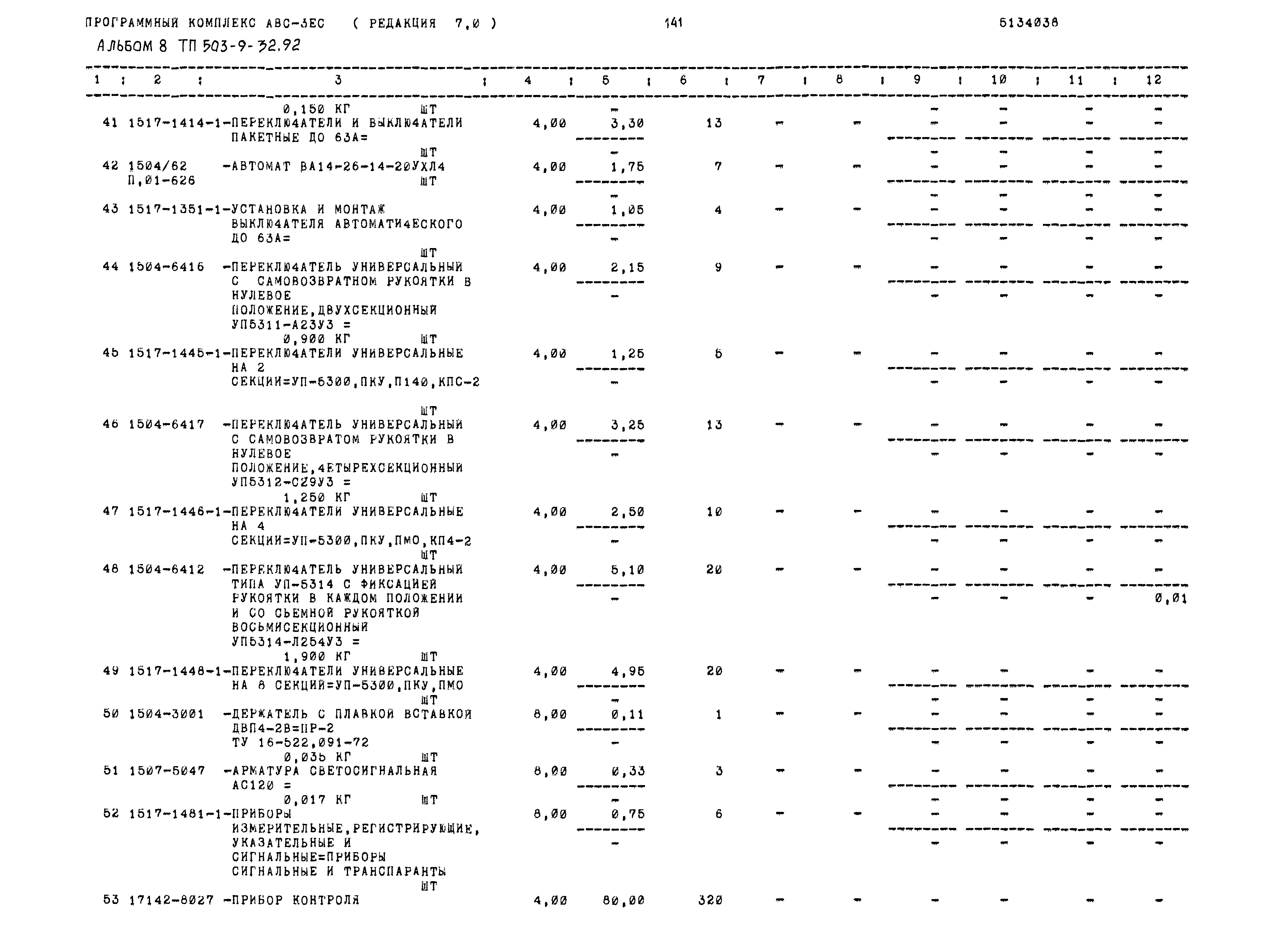 Типовой проект 503-9-32.92