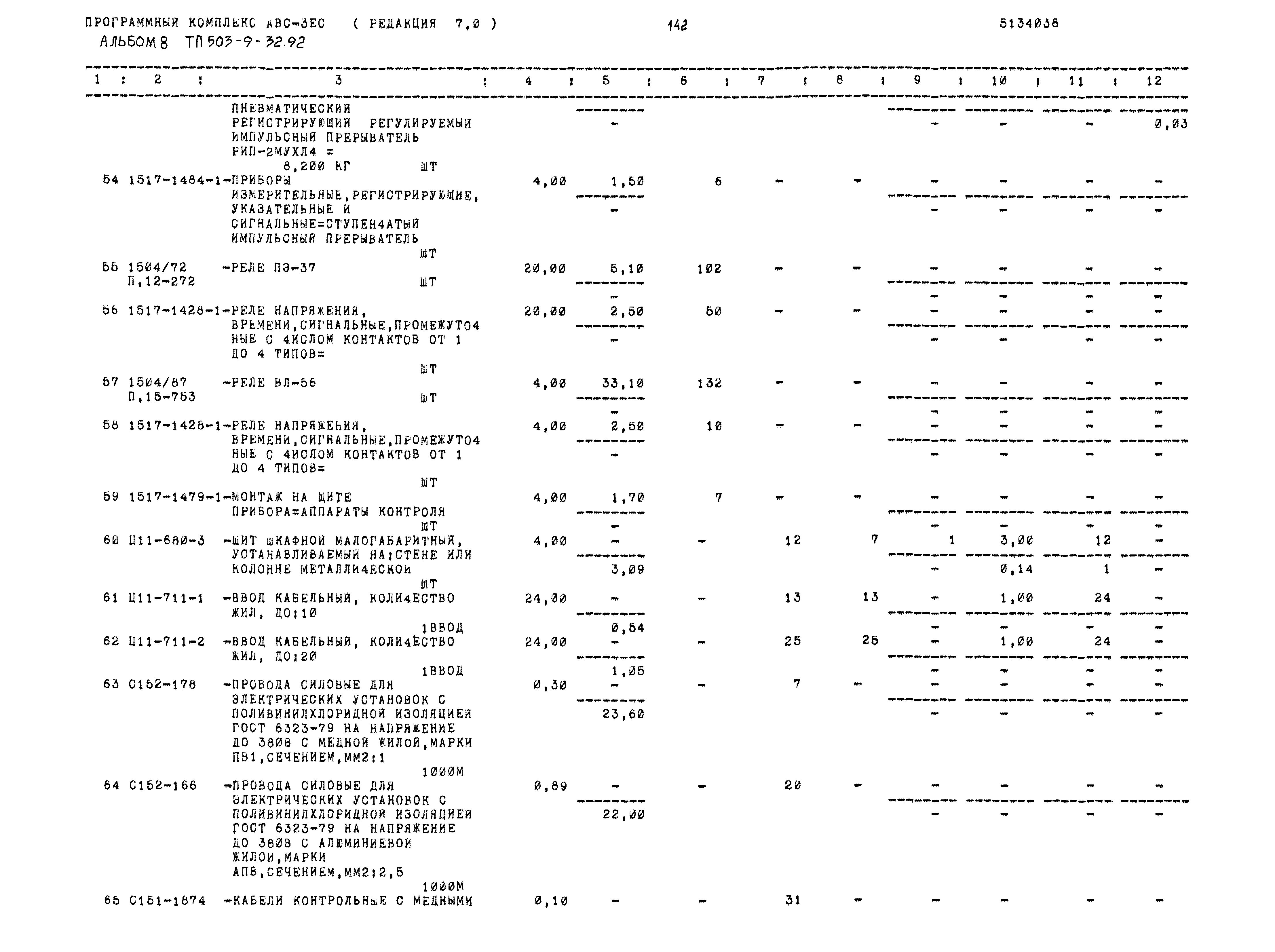Типовой проект 503-9-32.92