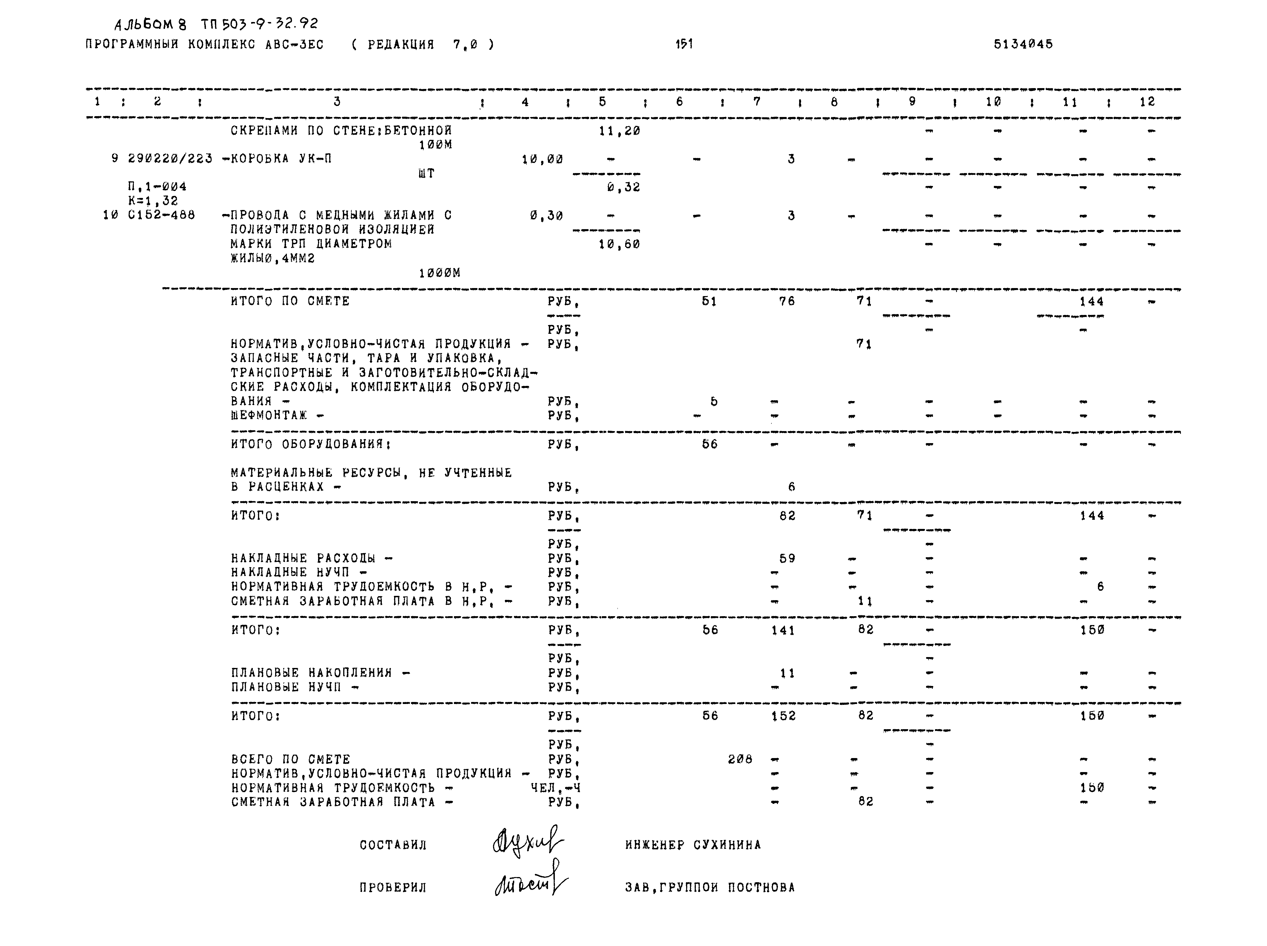 Типовой проект 503-9-32.92