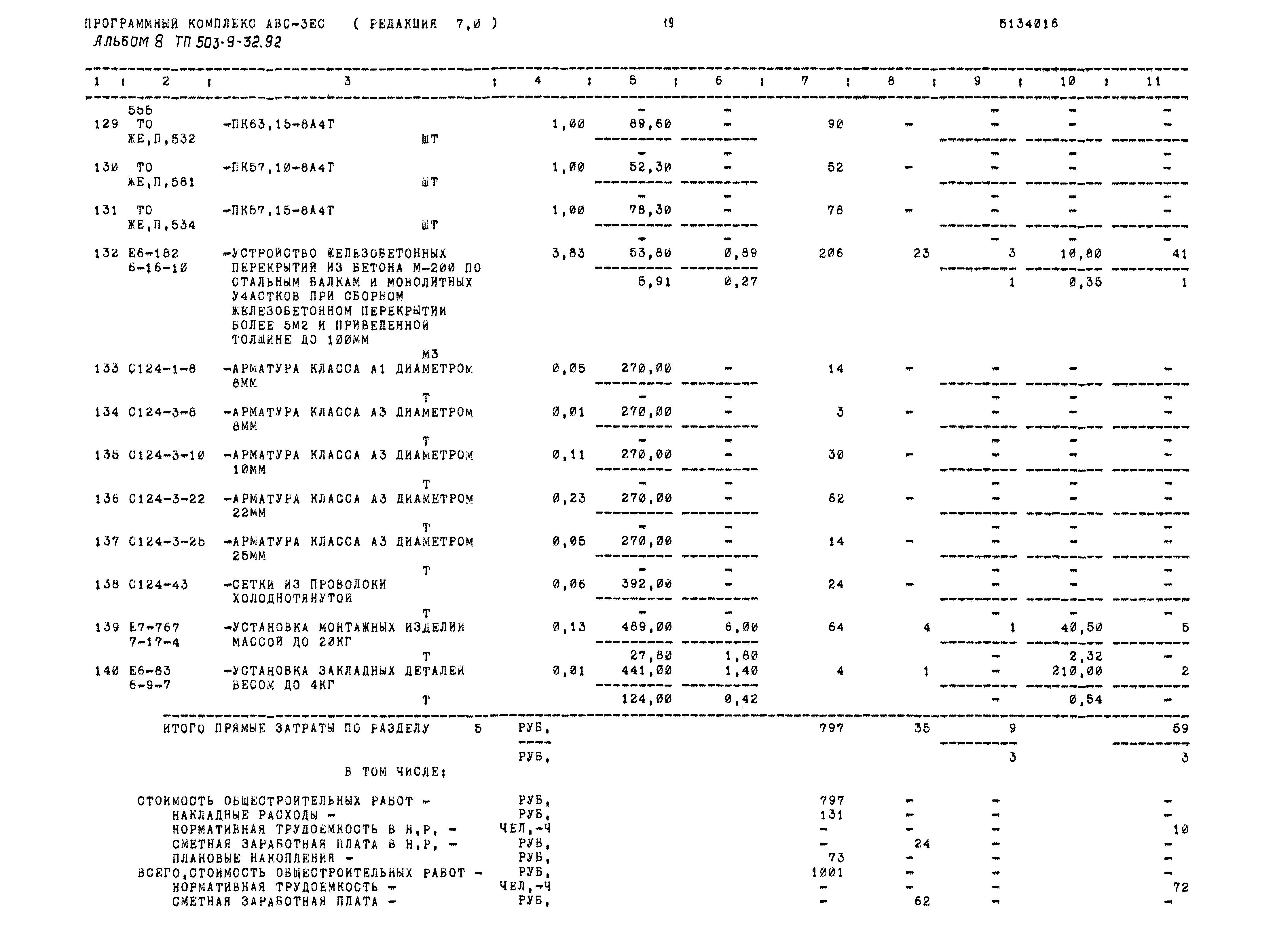 Типовой проект 503-9-32.92