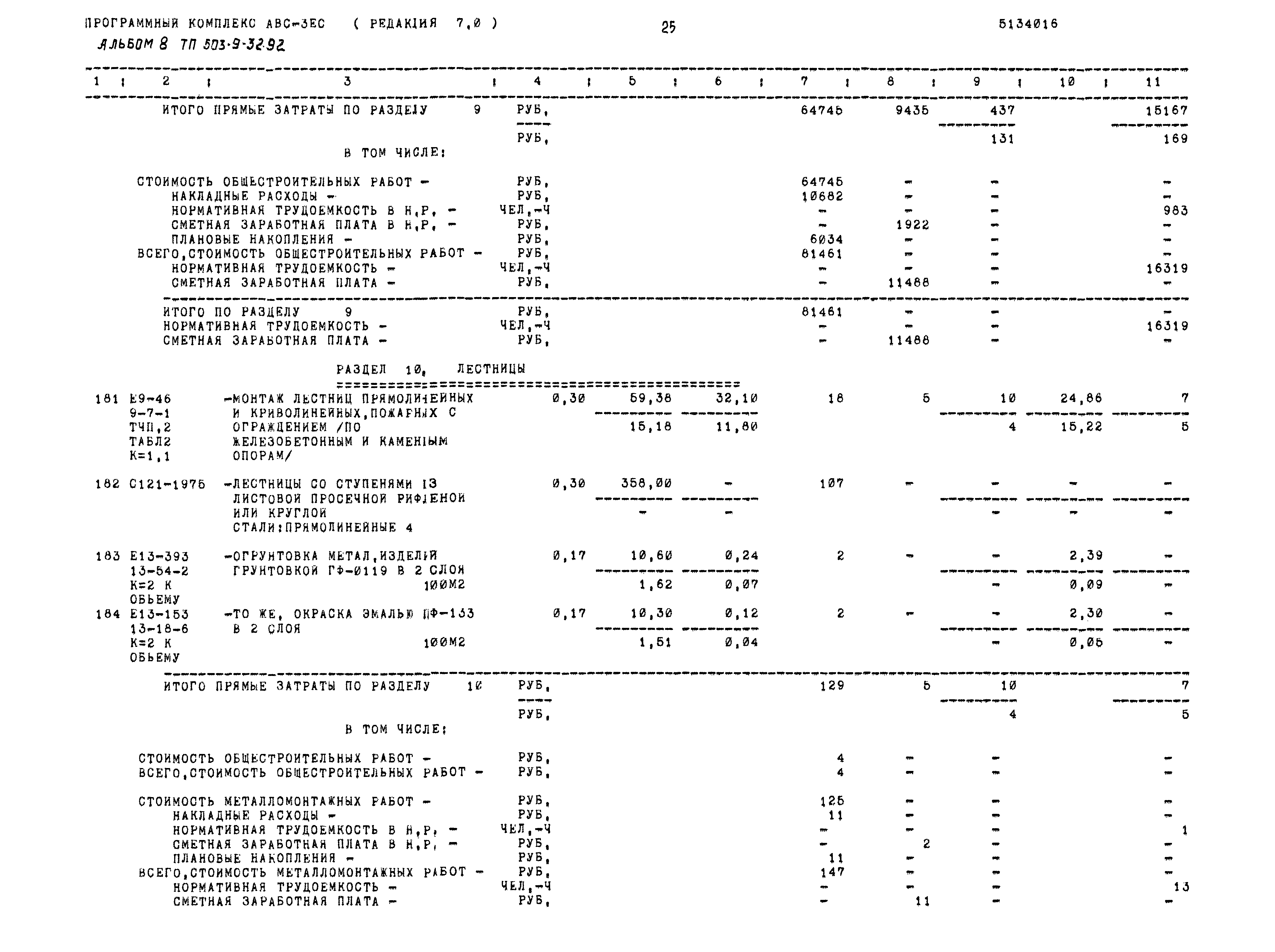 Типовой проект 503-9-32.92