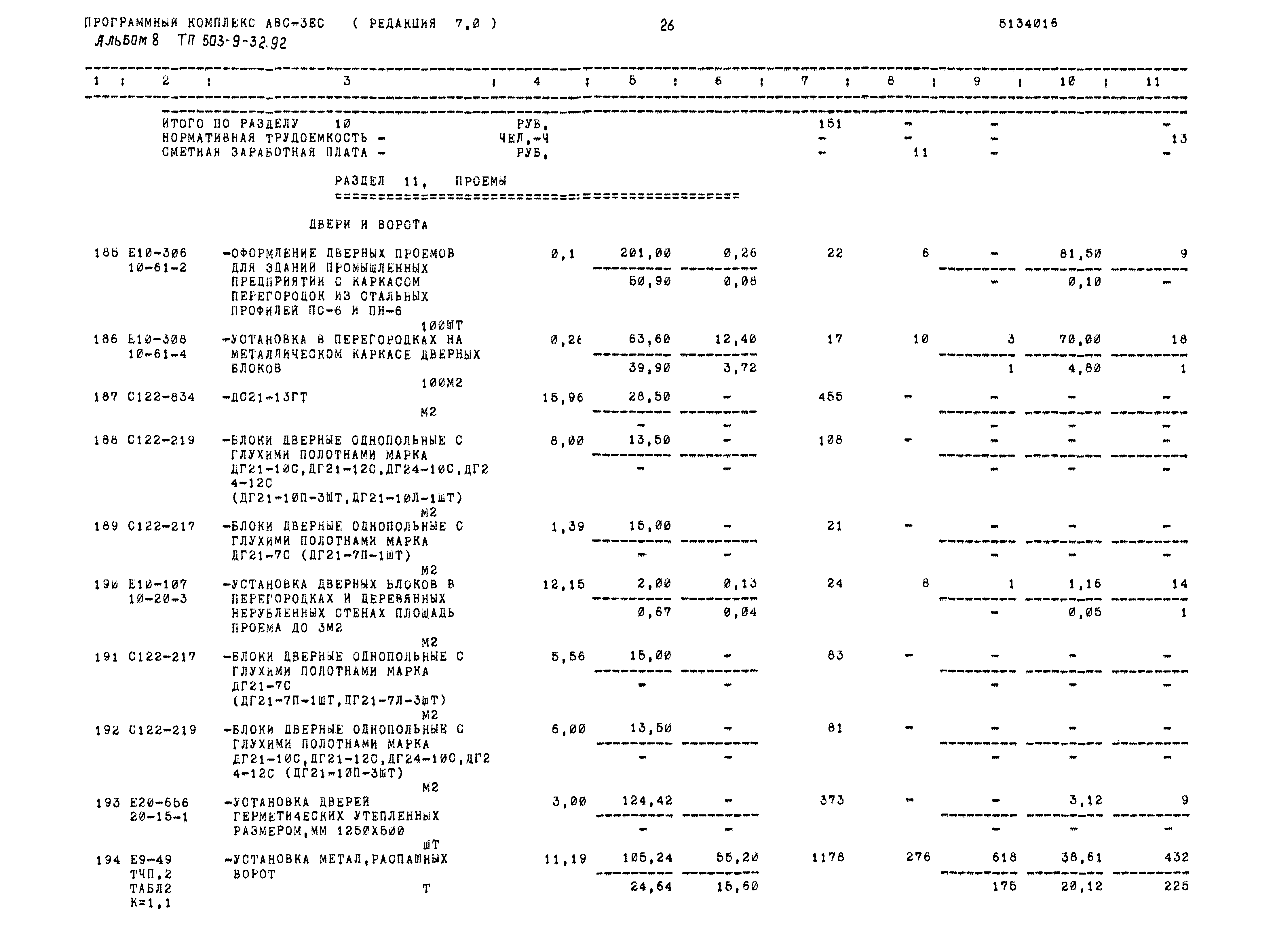 Типовой проект 503-9-32.92