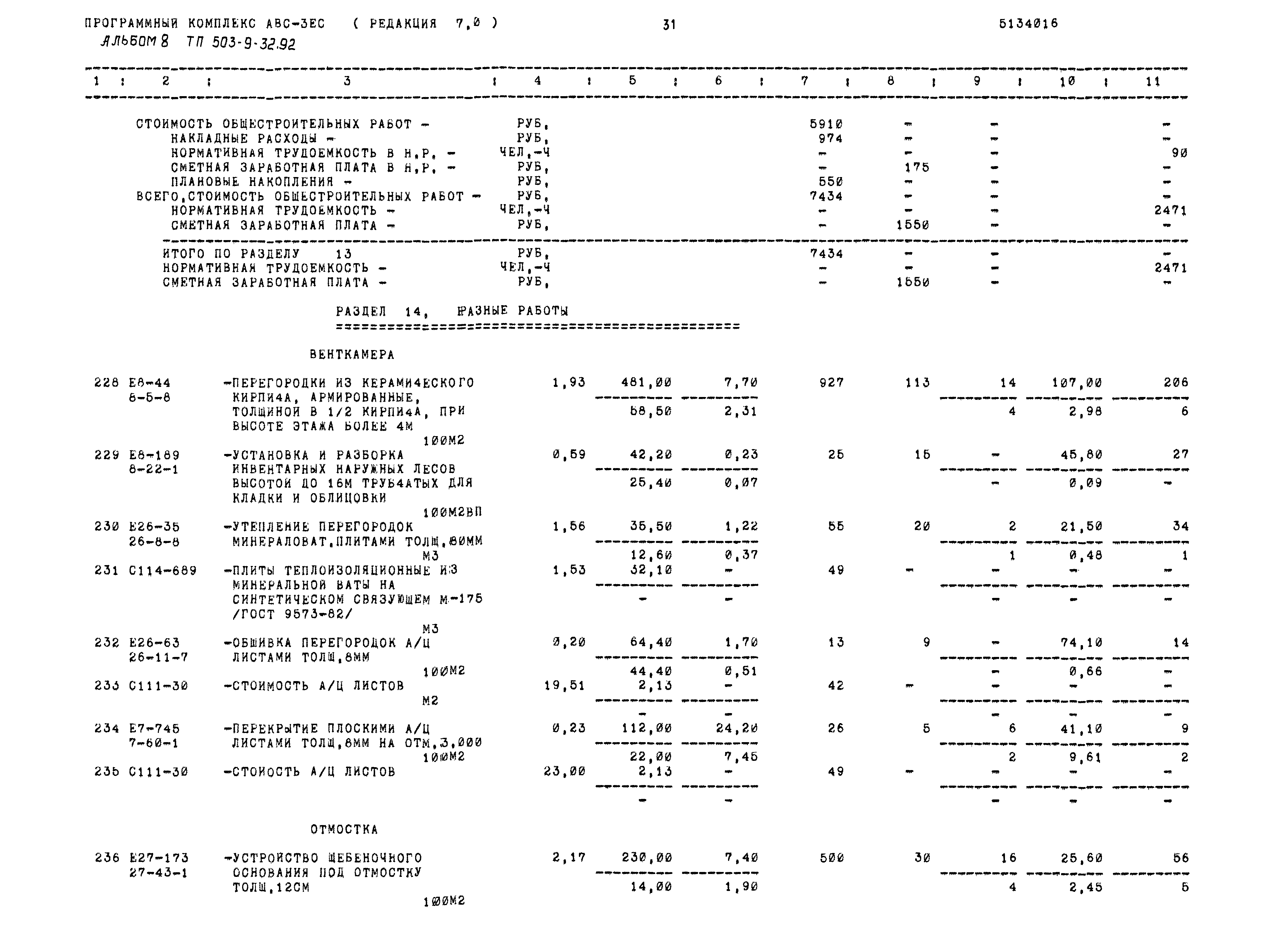 Типовой проект 503-9-32.92
