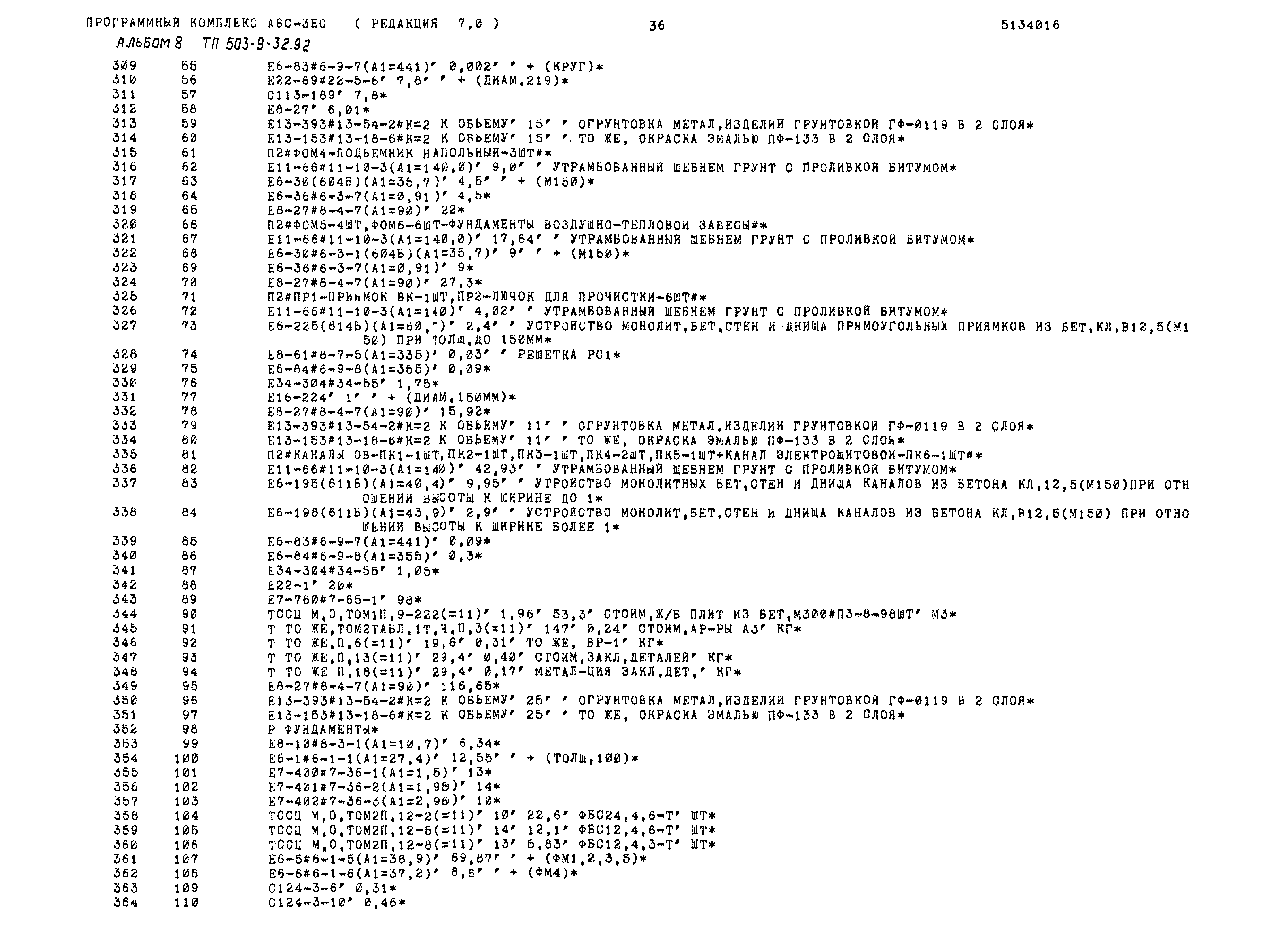 Типовой проект 503-9-32.92