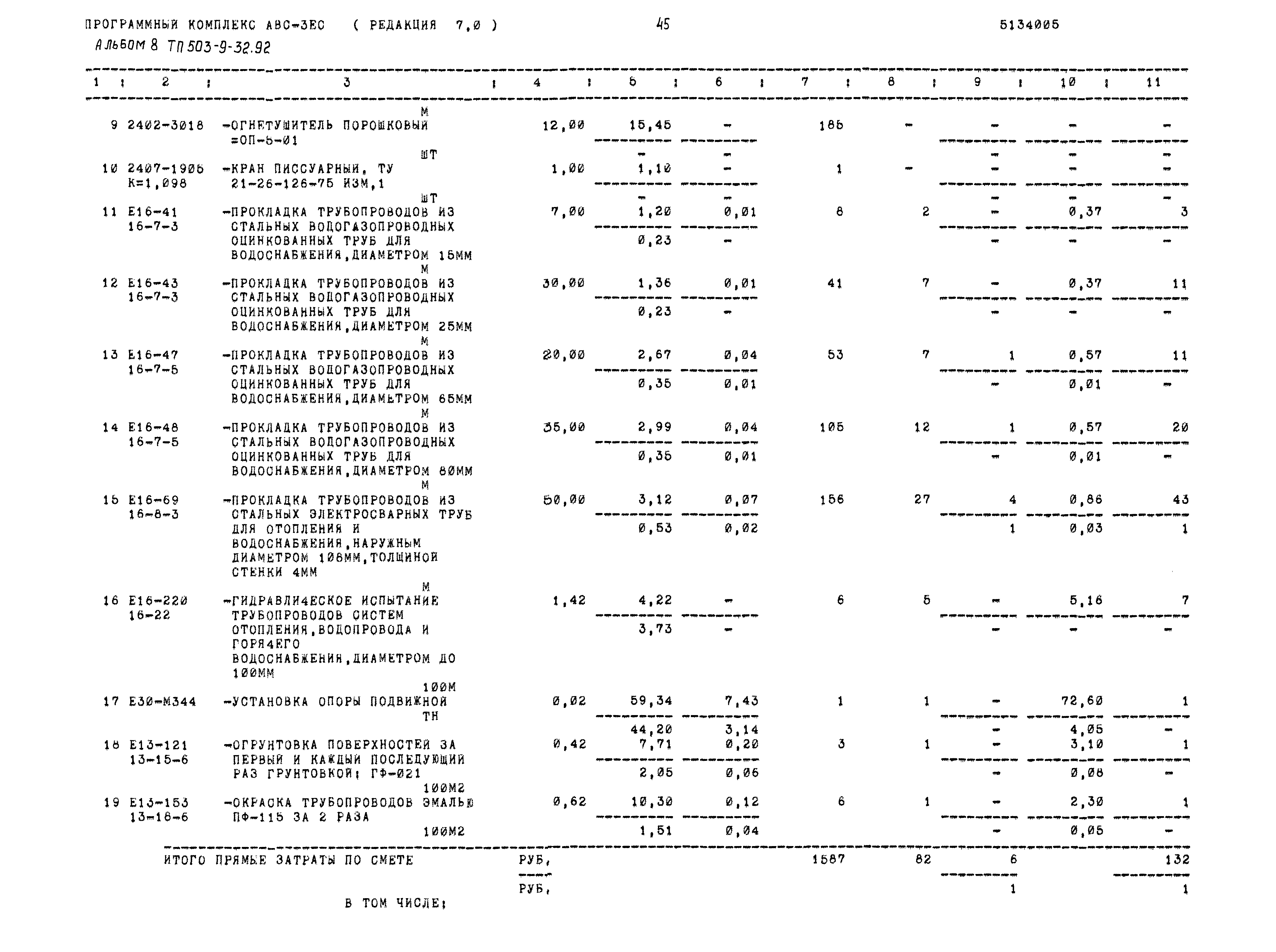 Типовой проект 503-9-32.92