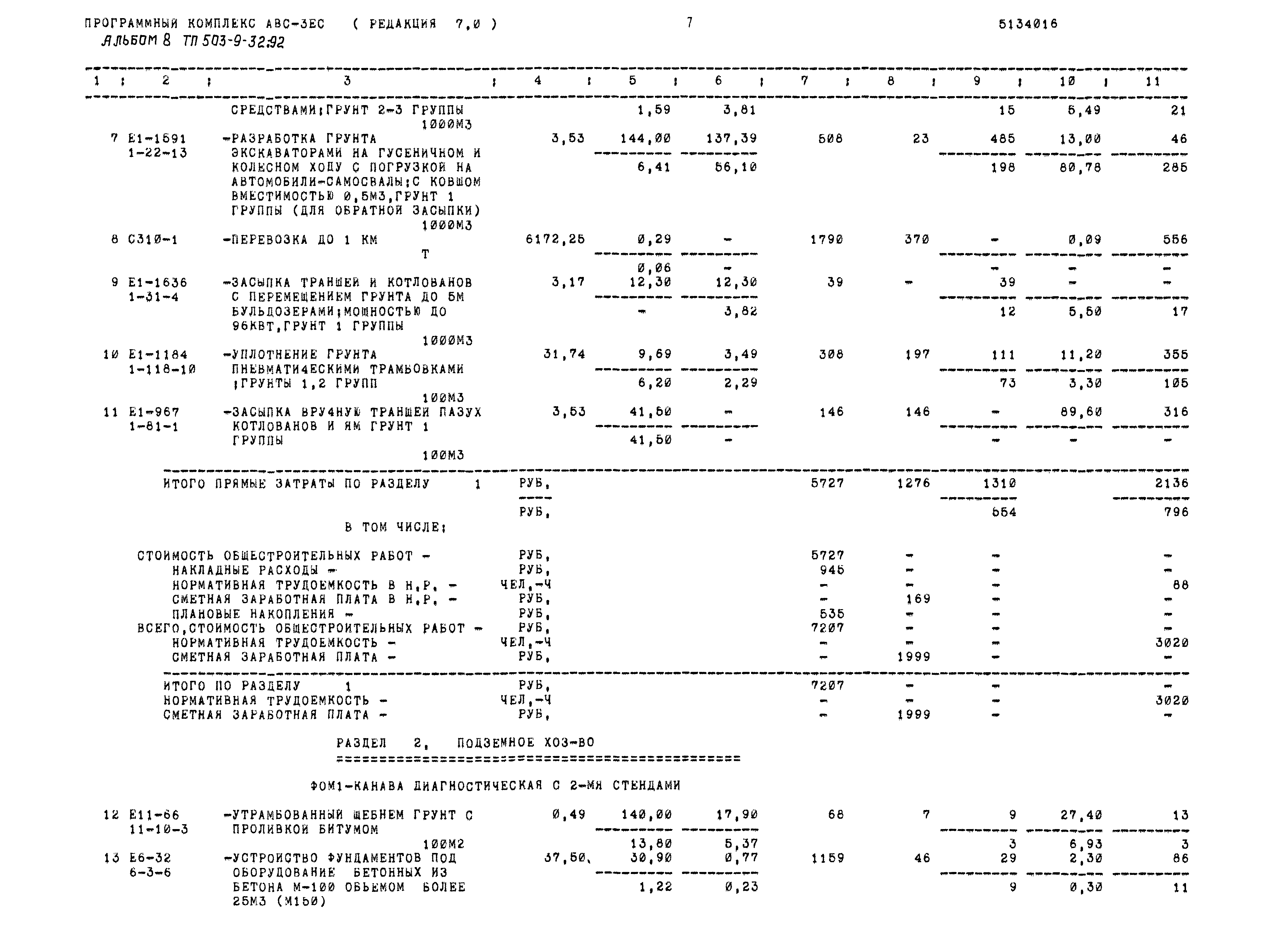 Типовой проект 503-9-32.92