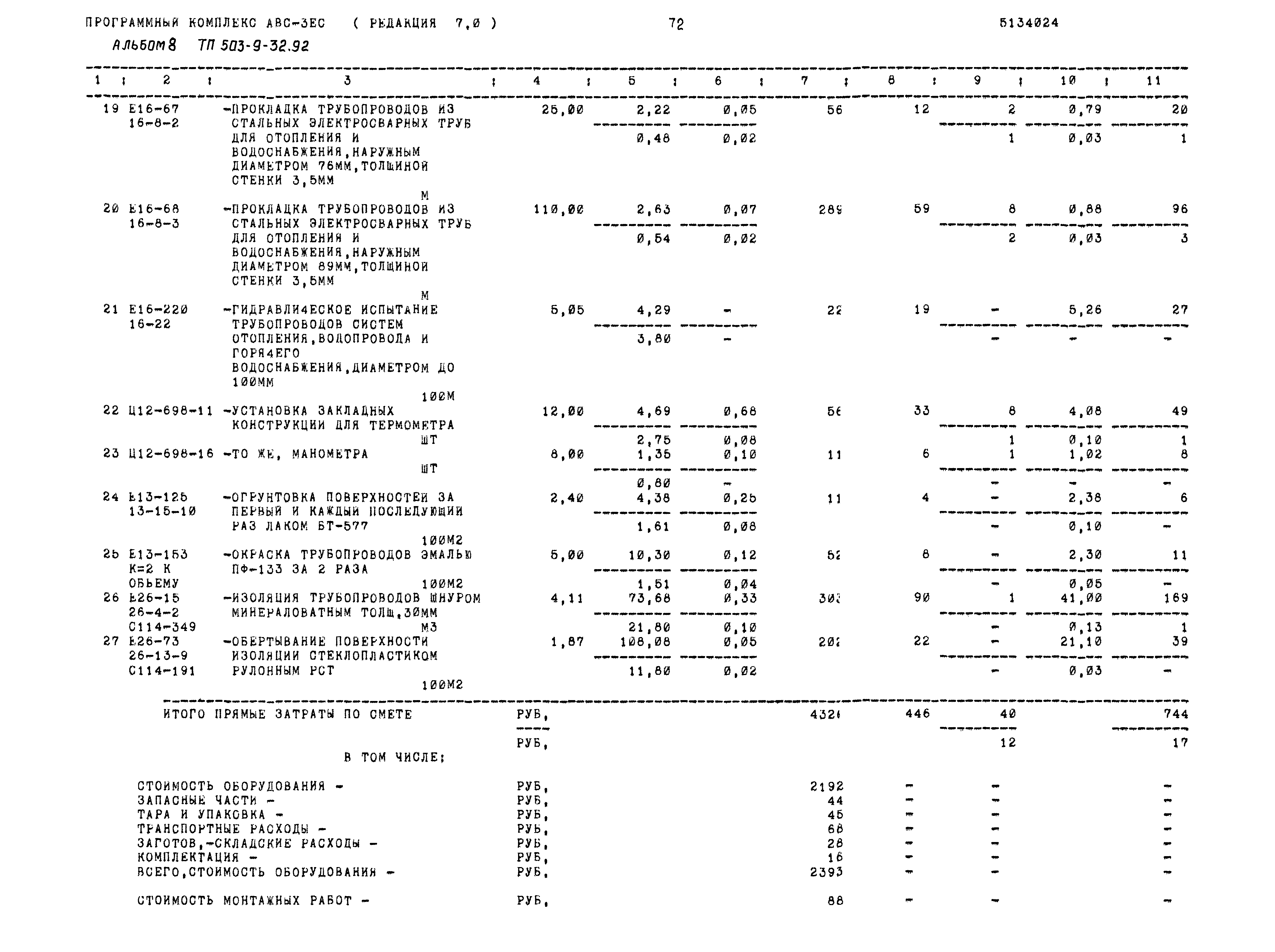 Типовой проект 503-9-32.92