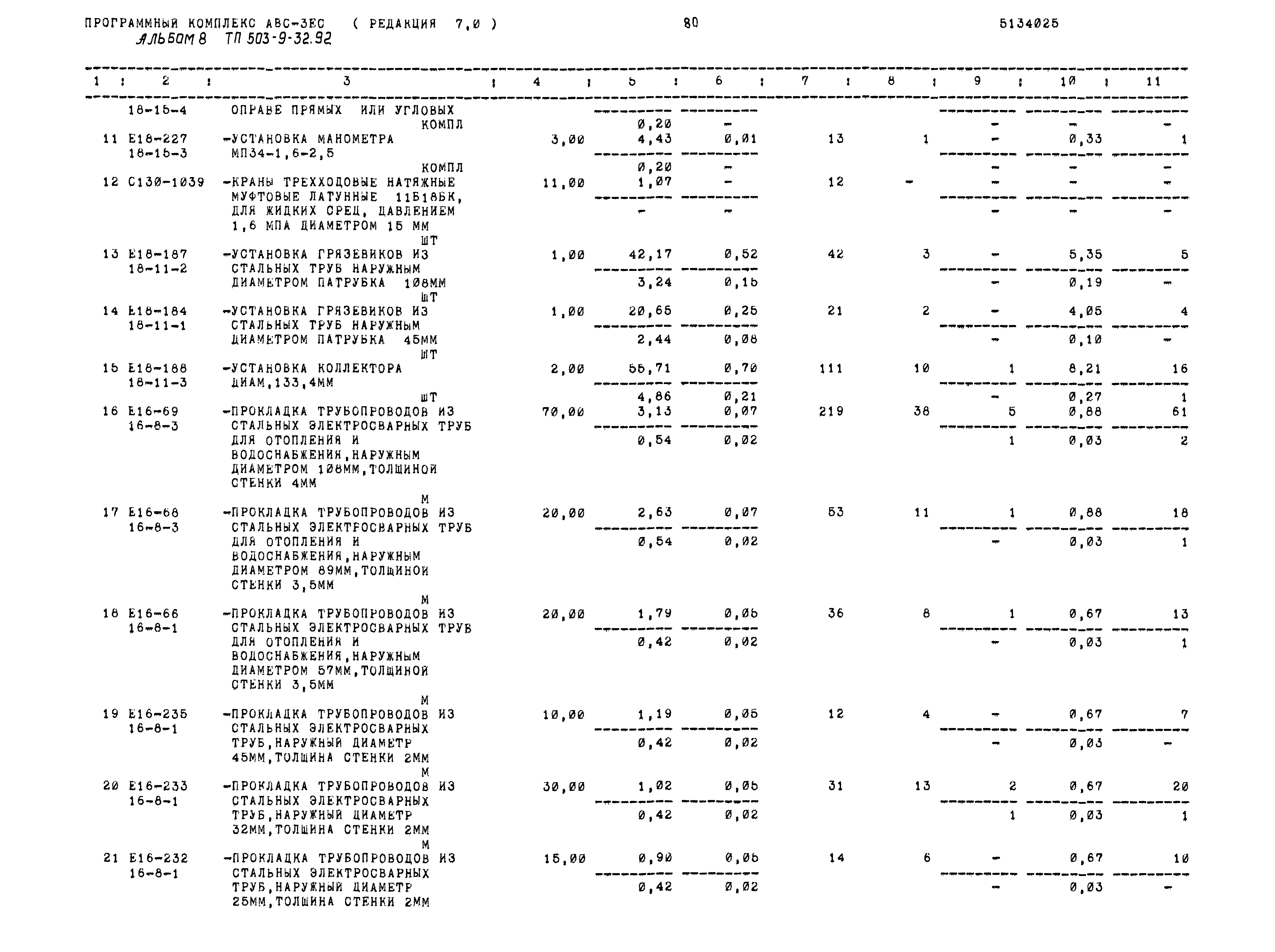 Типовой проект 503-9-32.92