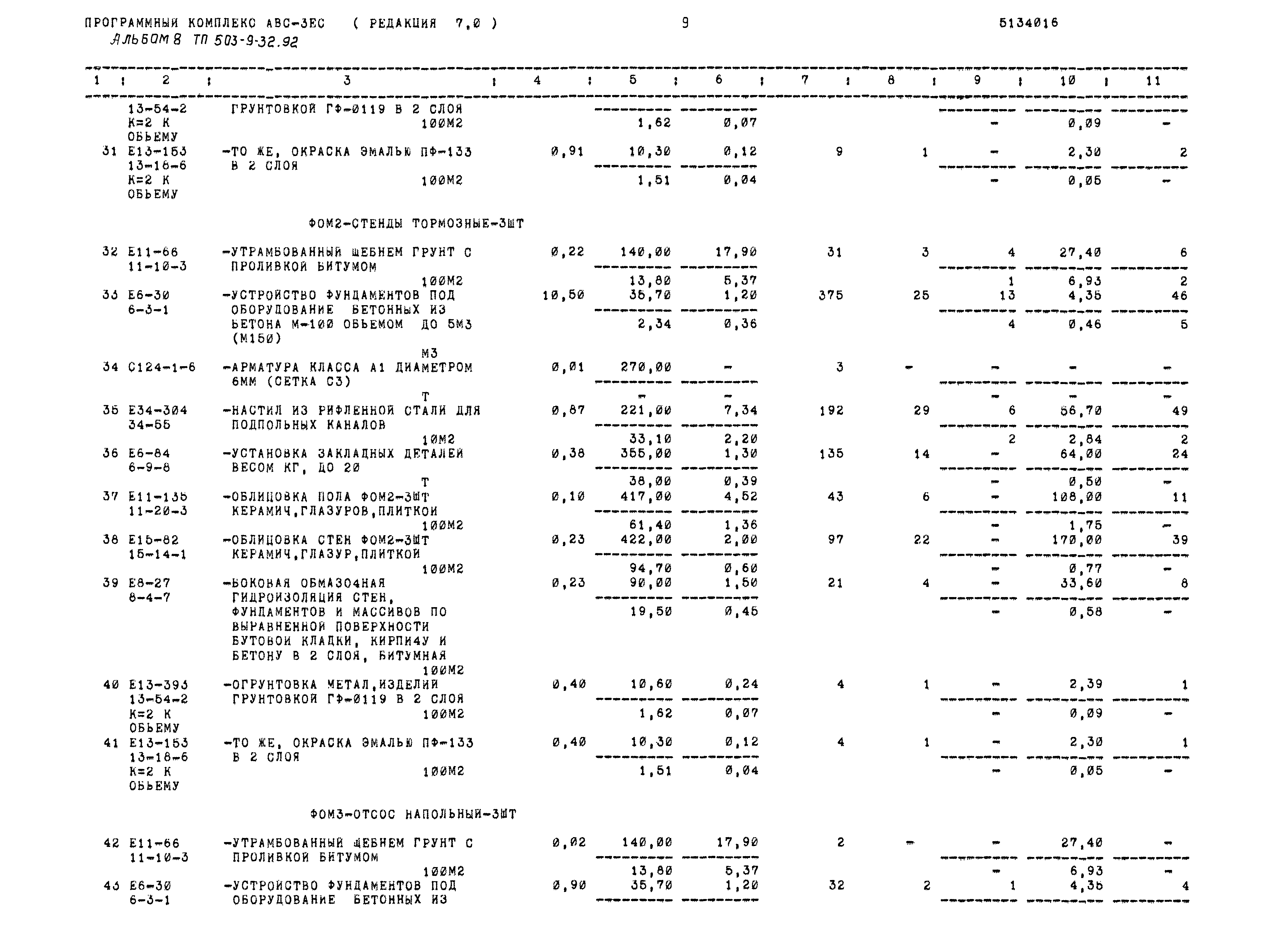 Типовой проект 503-9-32.92