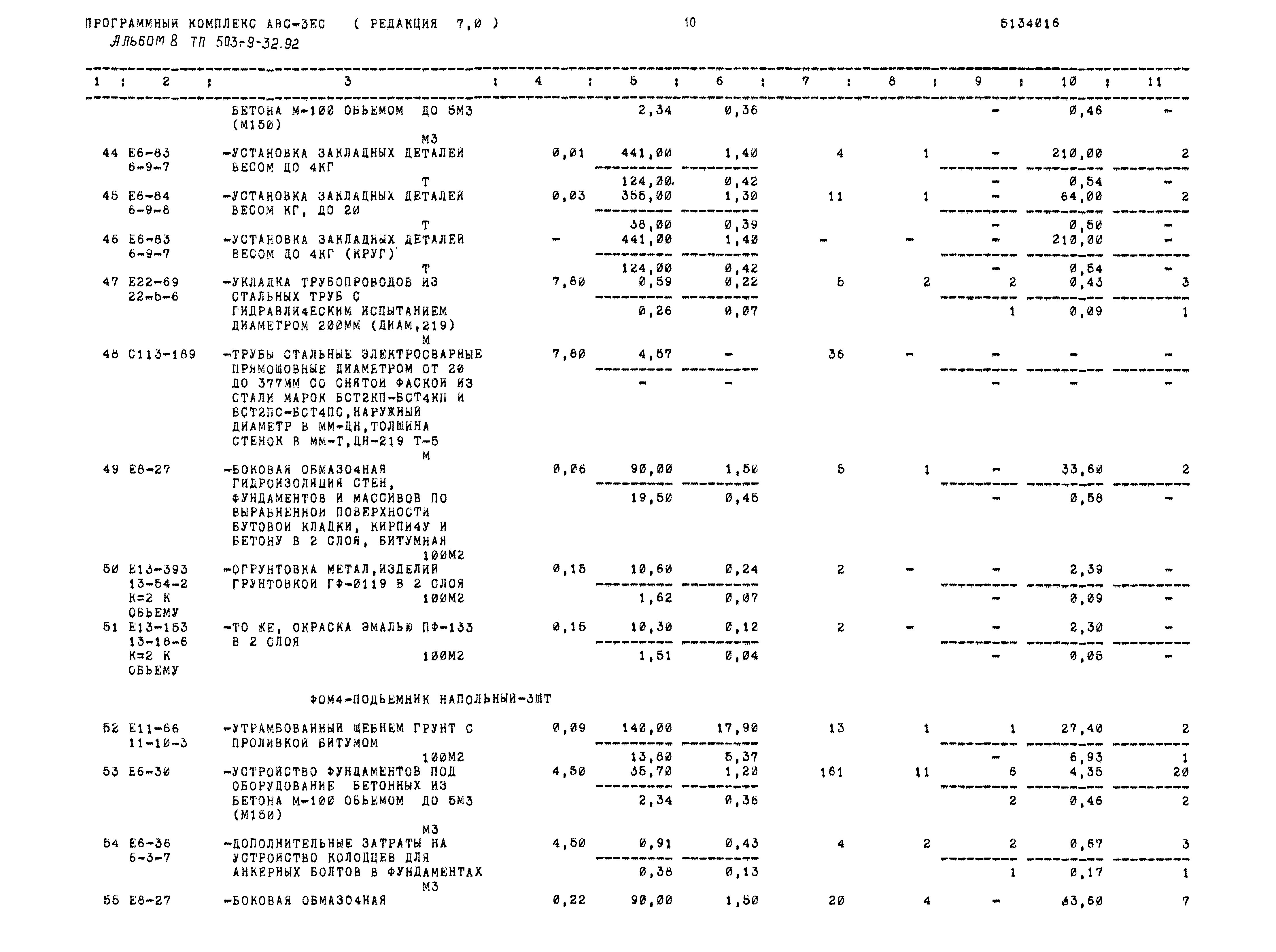 Типовой проект 503-9-32.92