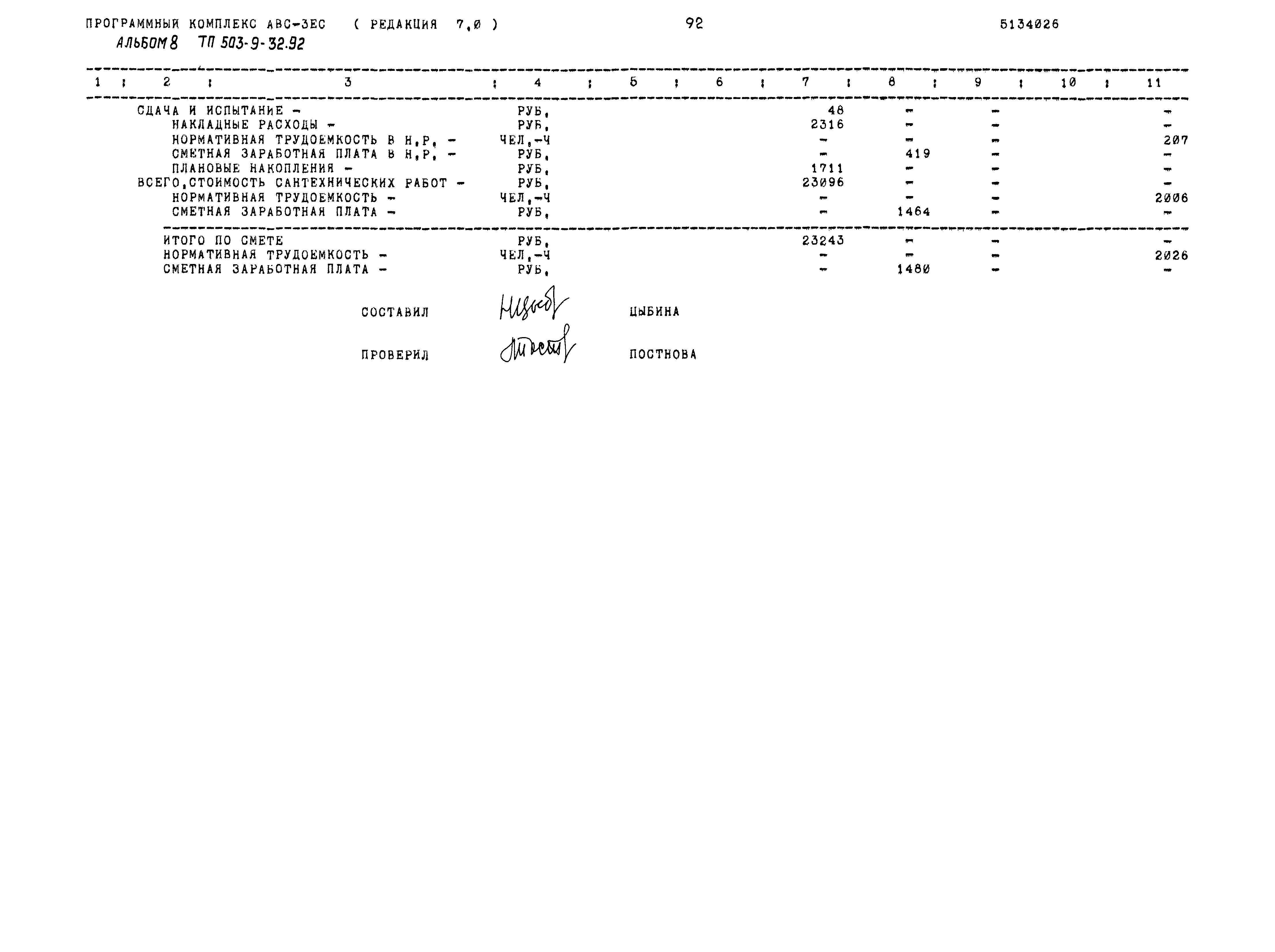 Типовой проект 503-9-32.92