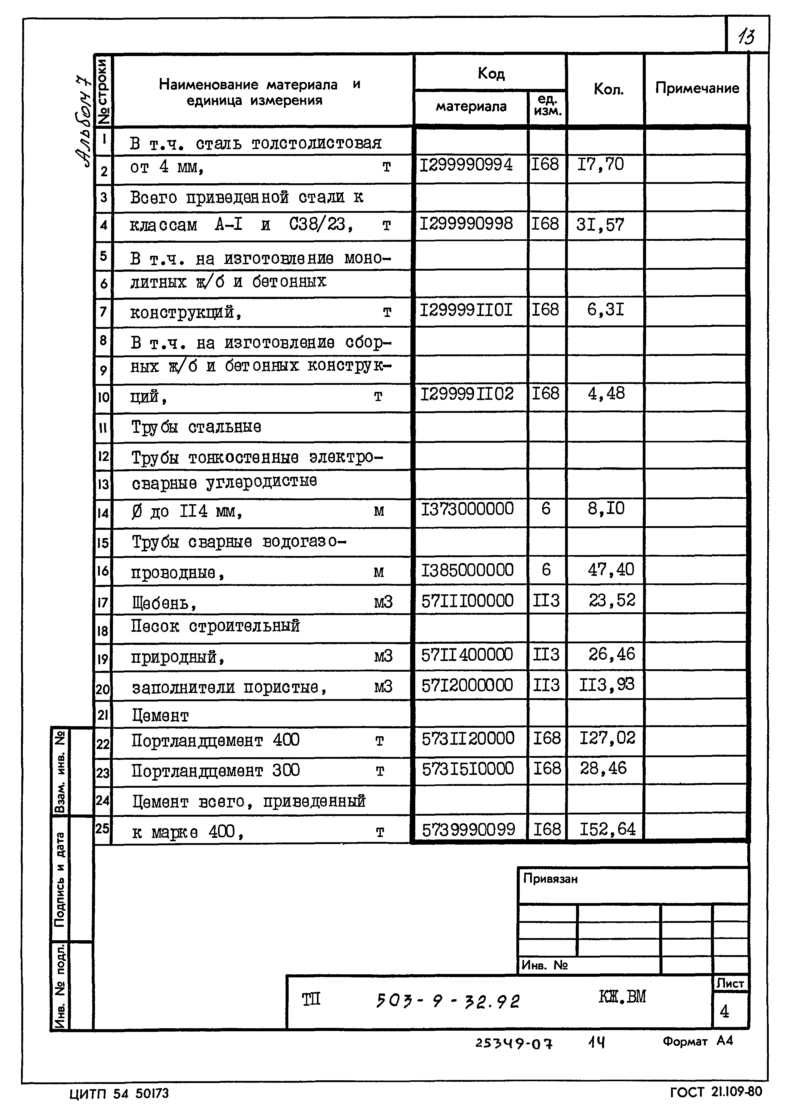 Типовой проект 503-9-32.92