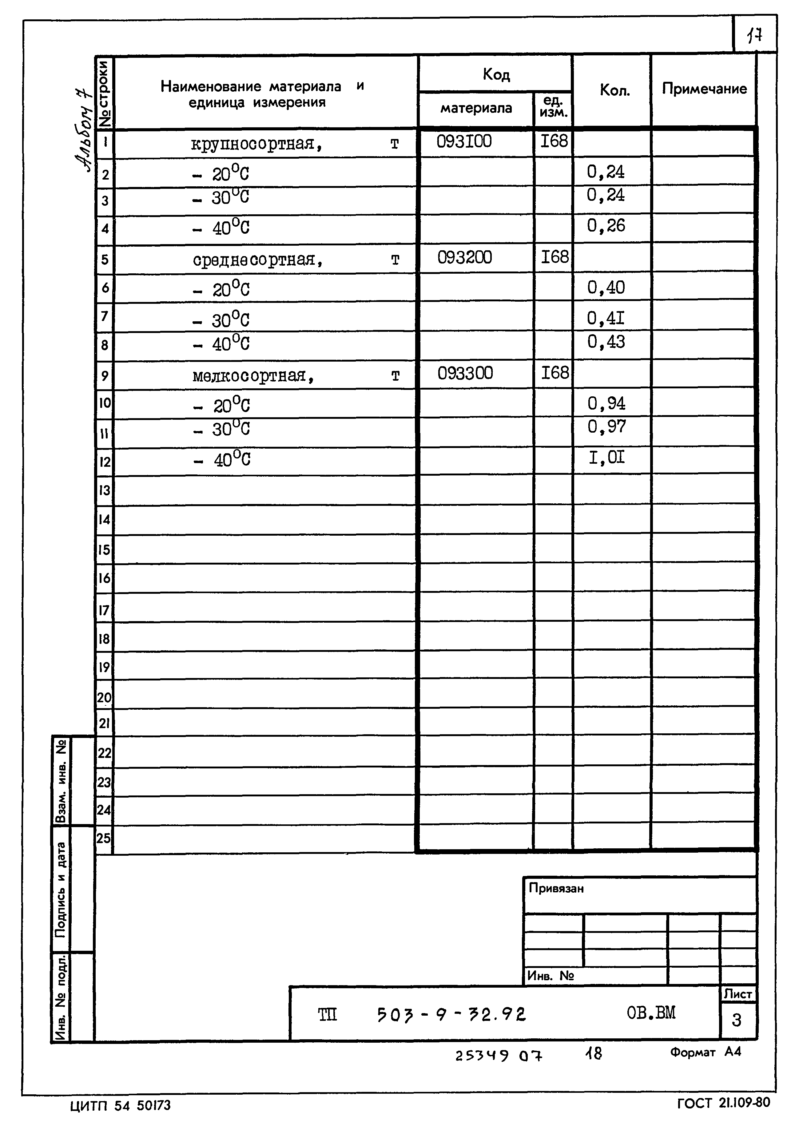 Типовой проект 503-9-32.92