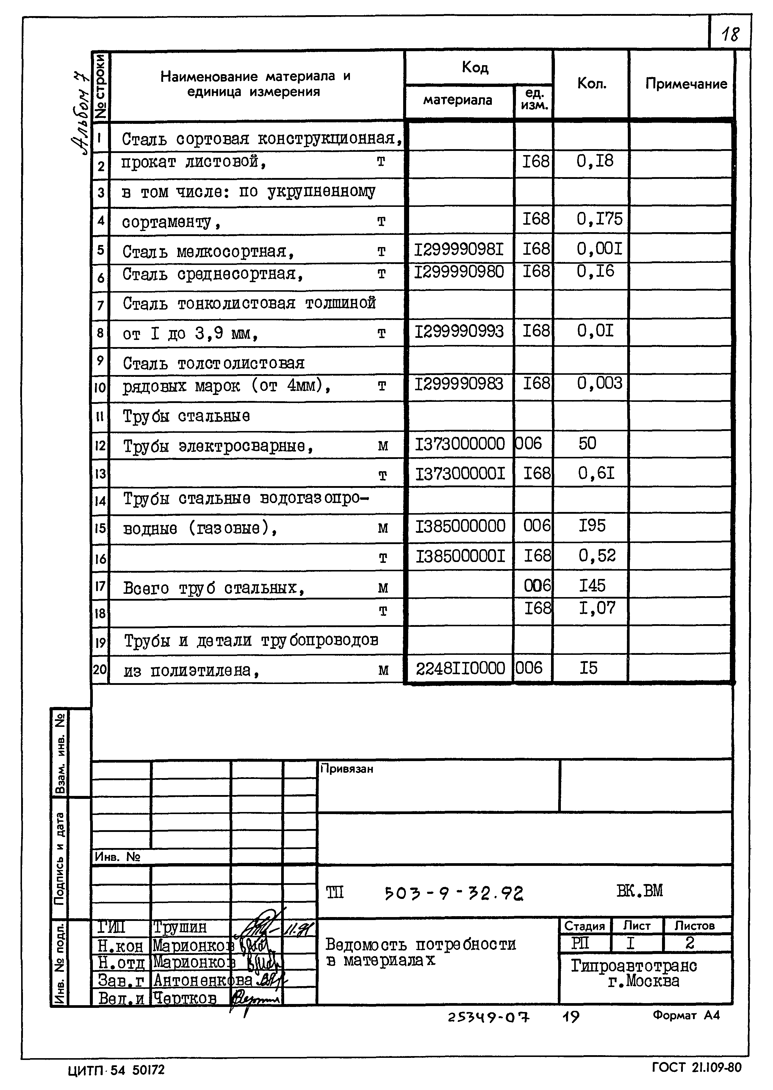 Типовой проект 503-9-32.92