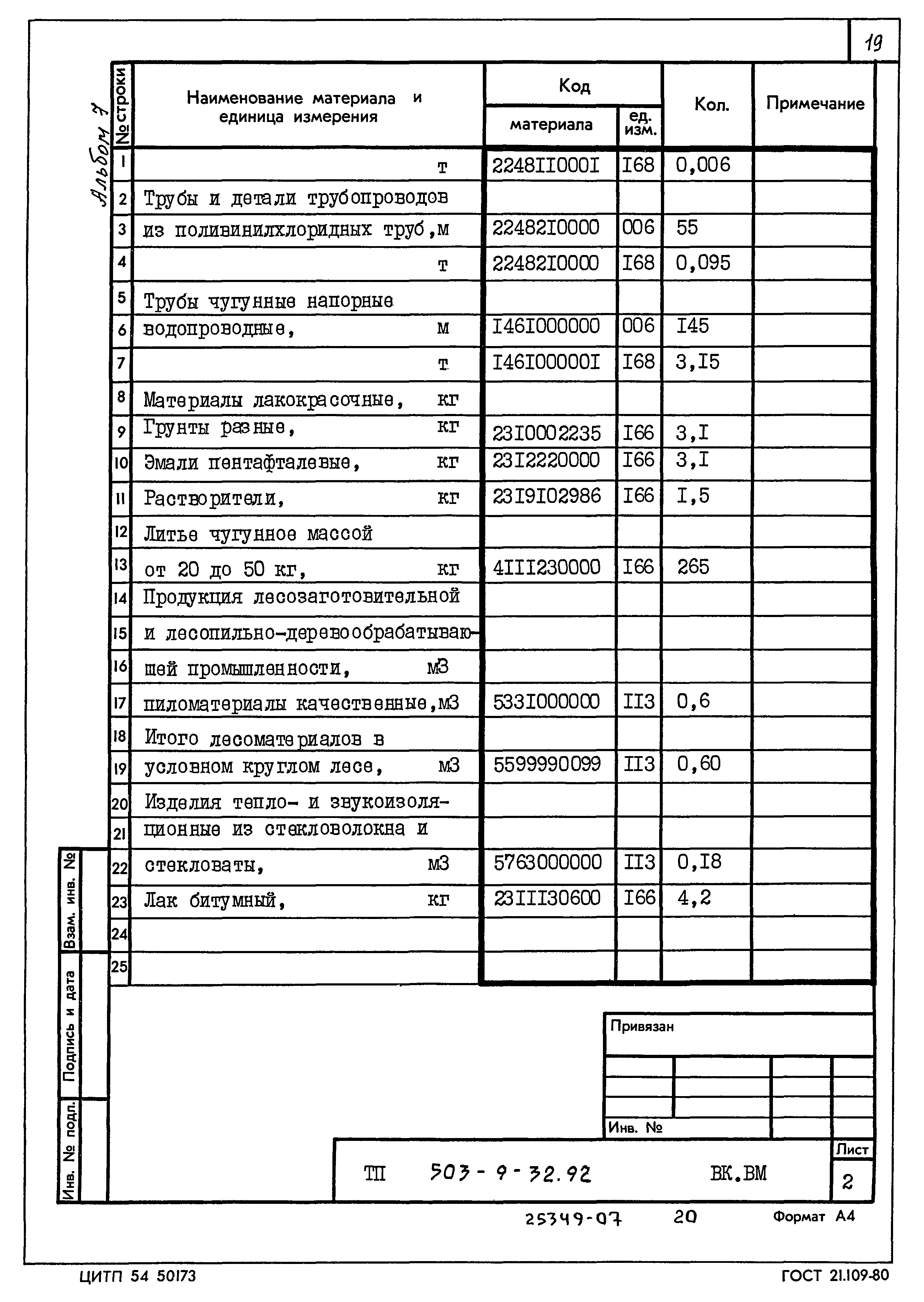 Типовой проект 503-9-32.92