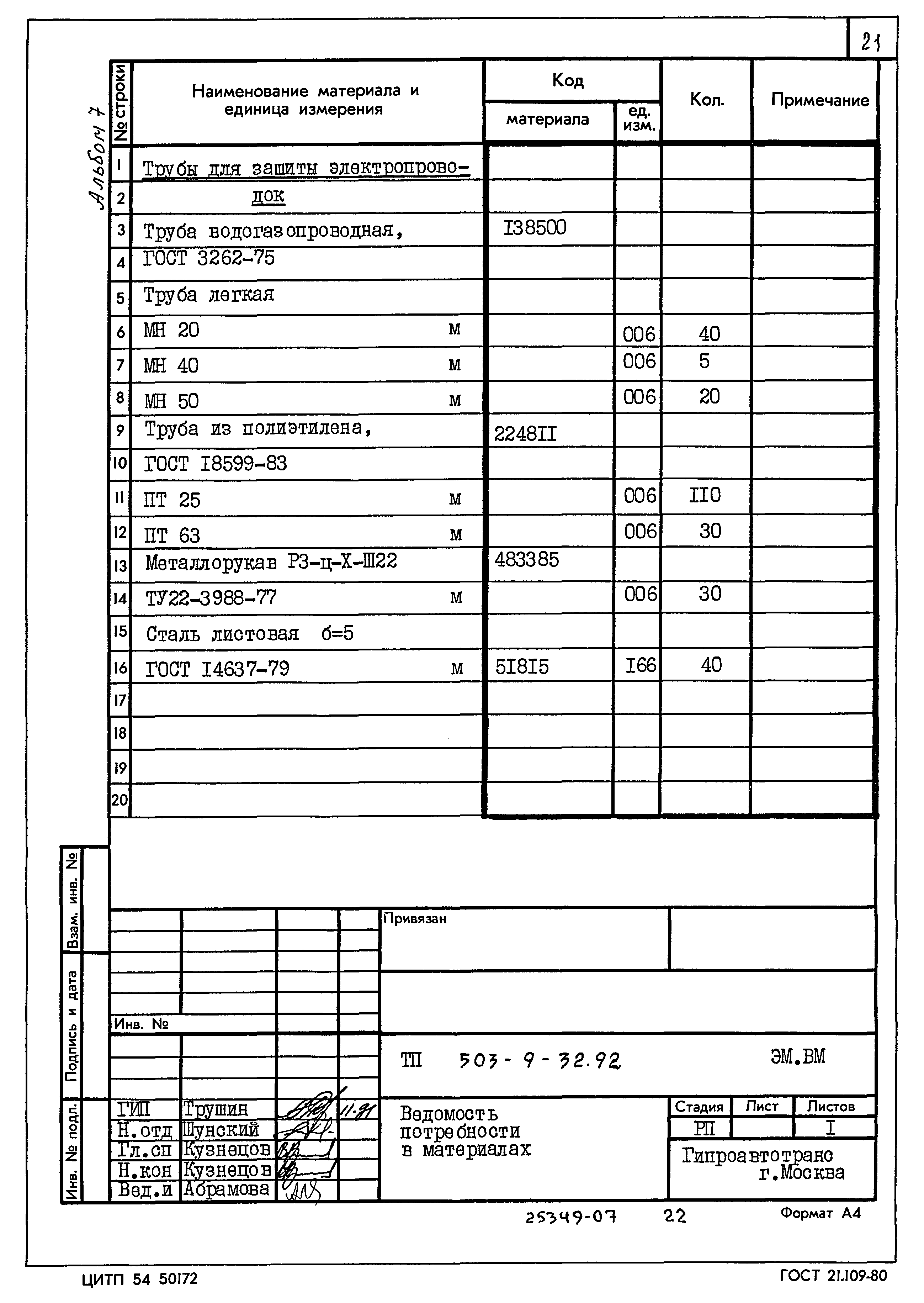 Типовой проект 503-9-32.92