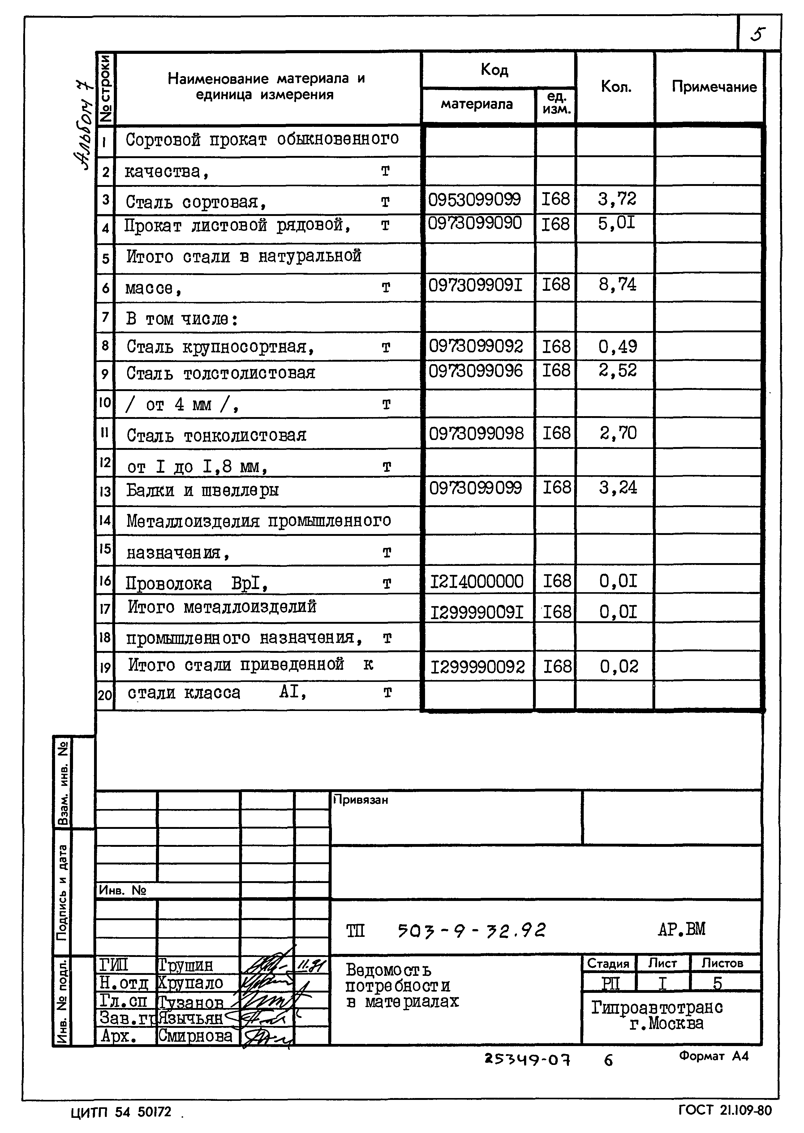 Типовой проект 503-9-32.92