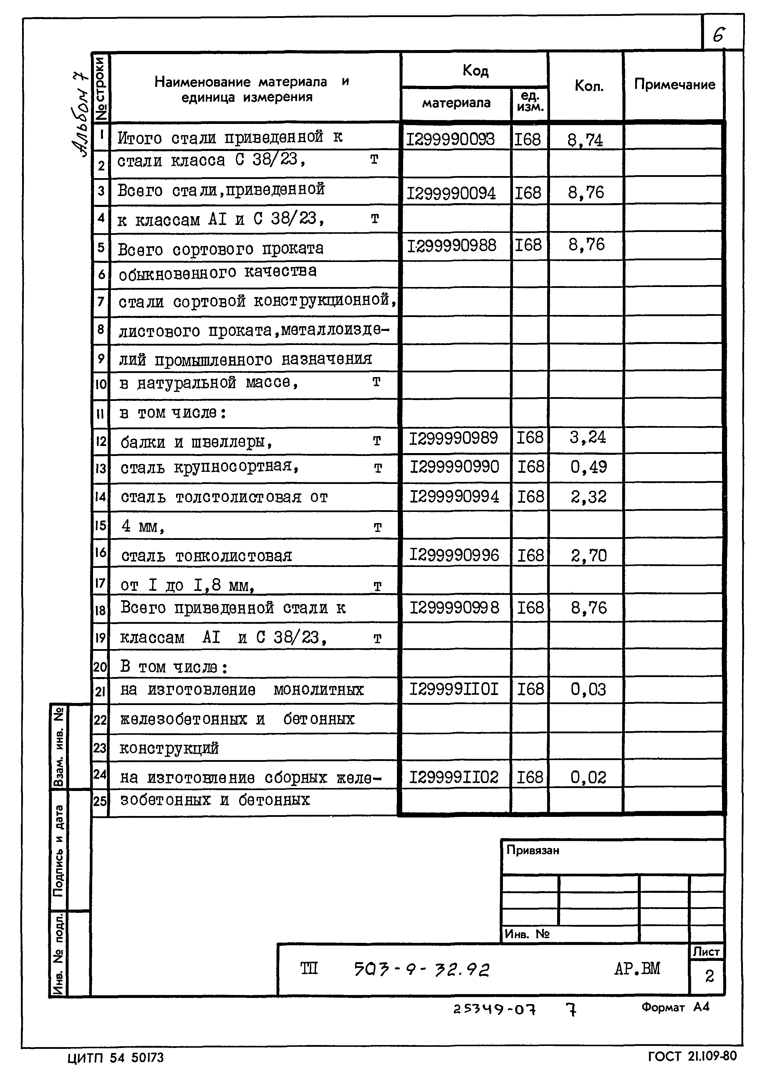 Типовой проект 503-9-32.92