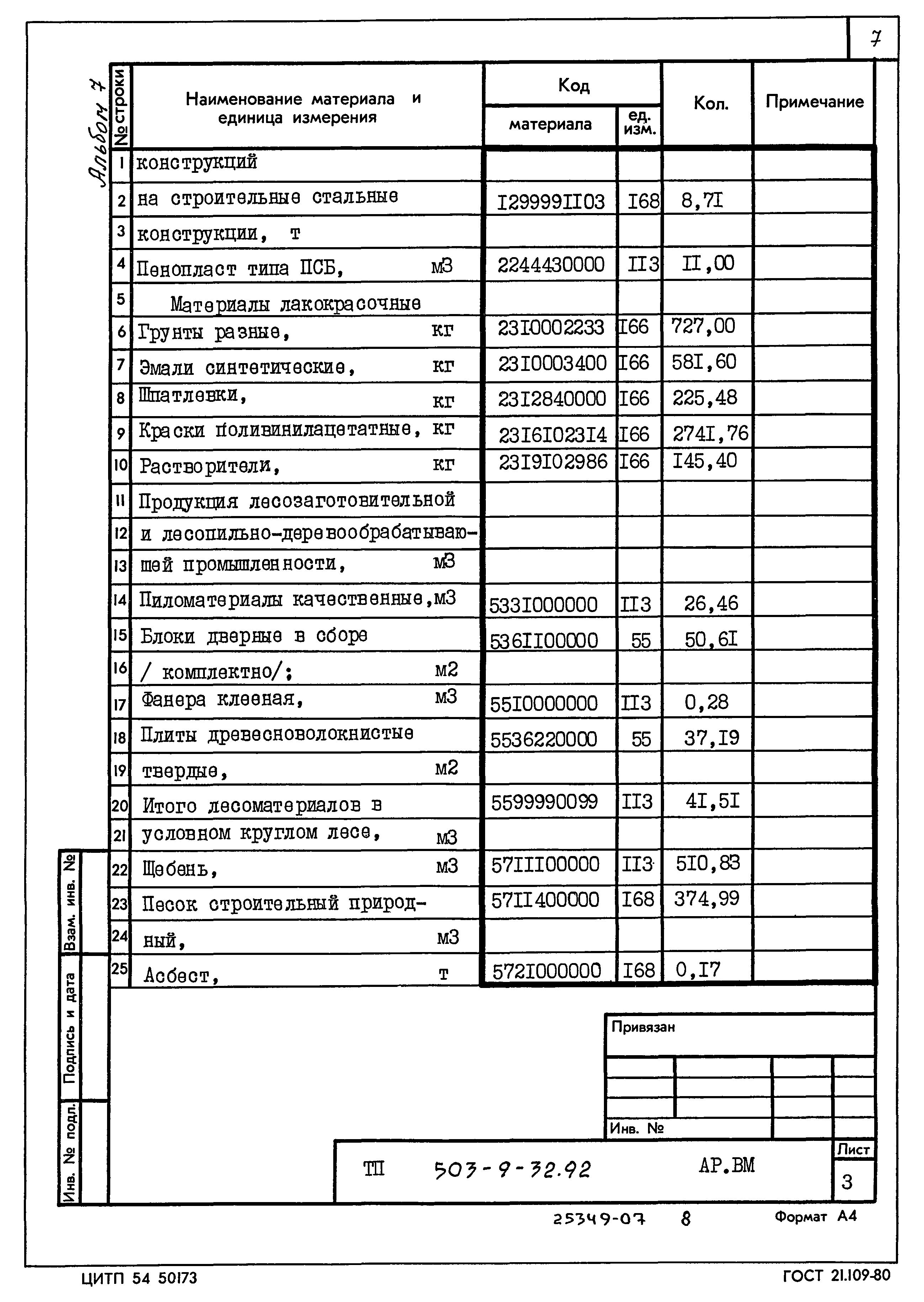 Типовой проект 503-9-32.92