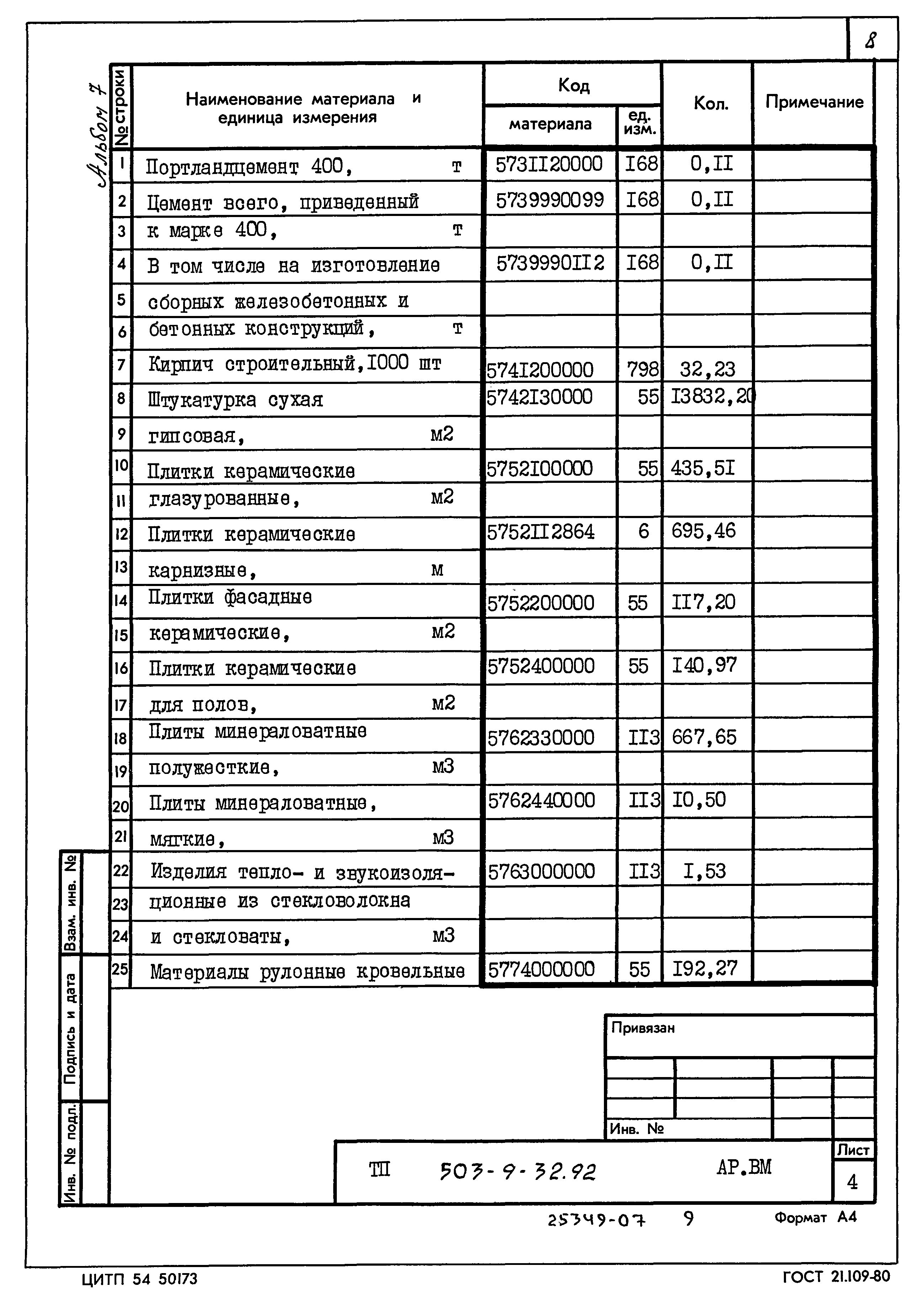 Типовой проект 503-9-32.92