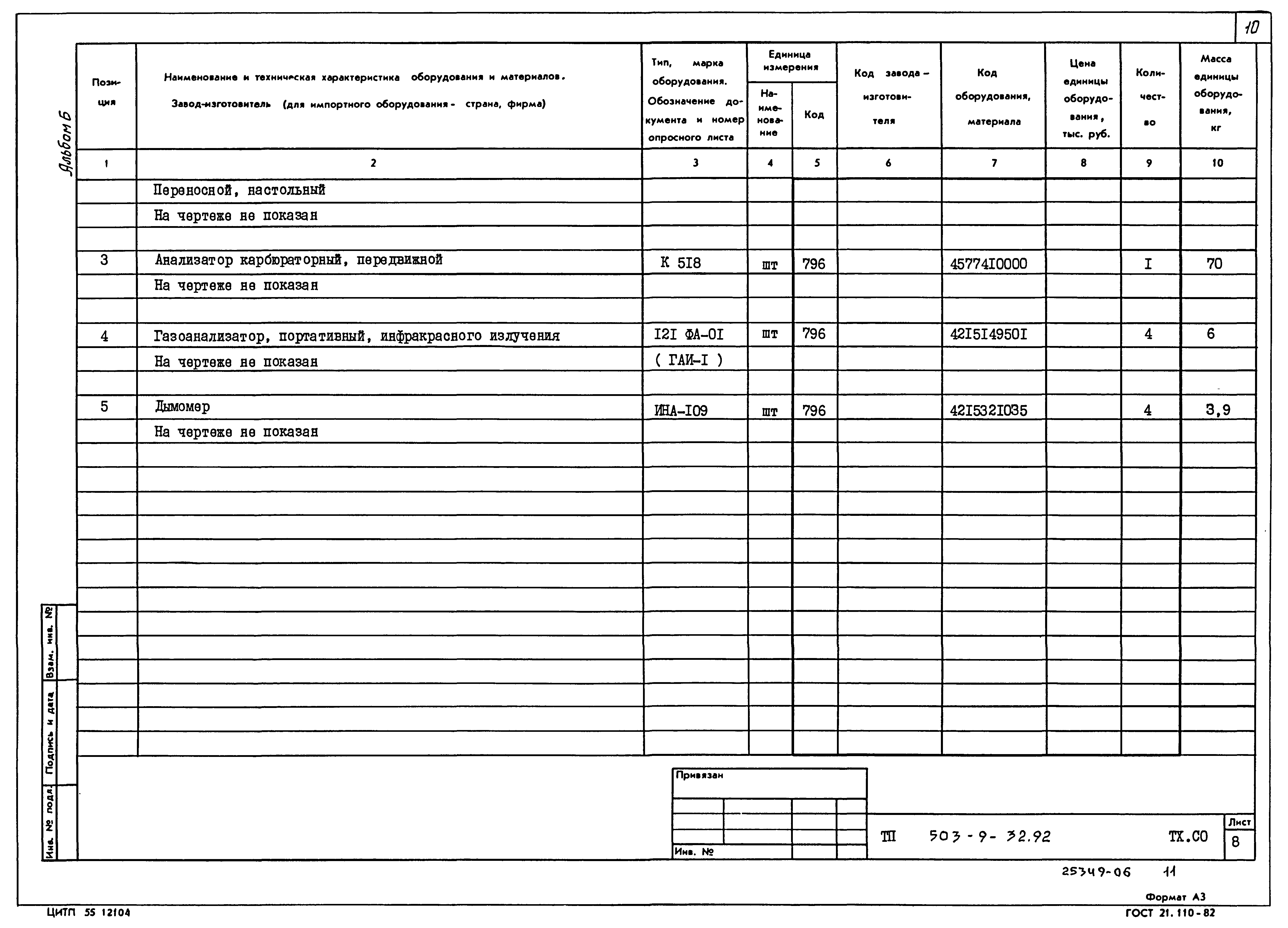 Типовой проект 503-9-32.92