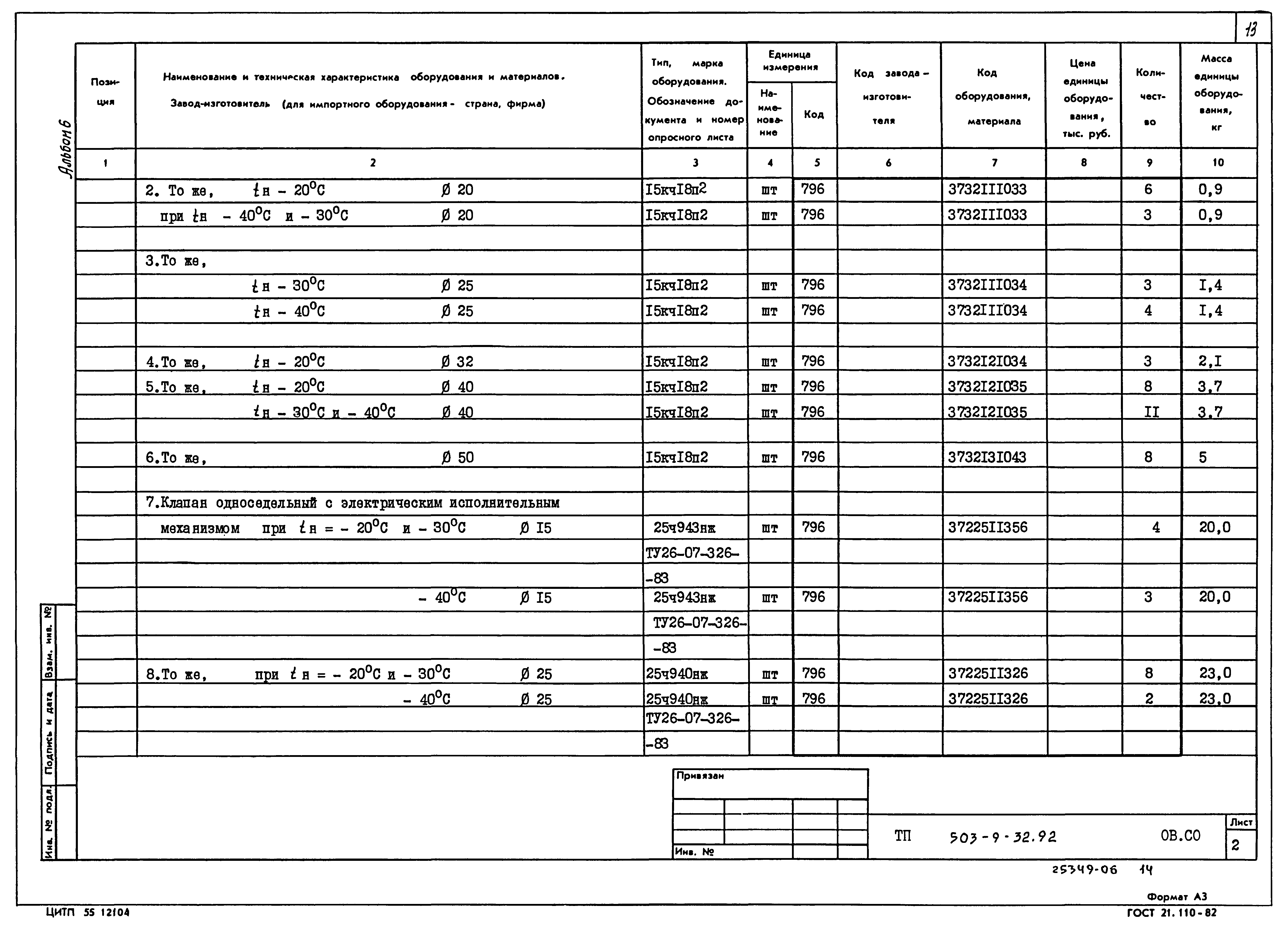 Типовой проект 503-9-32.92