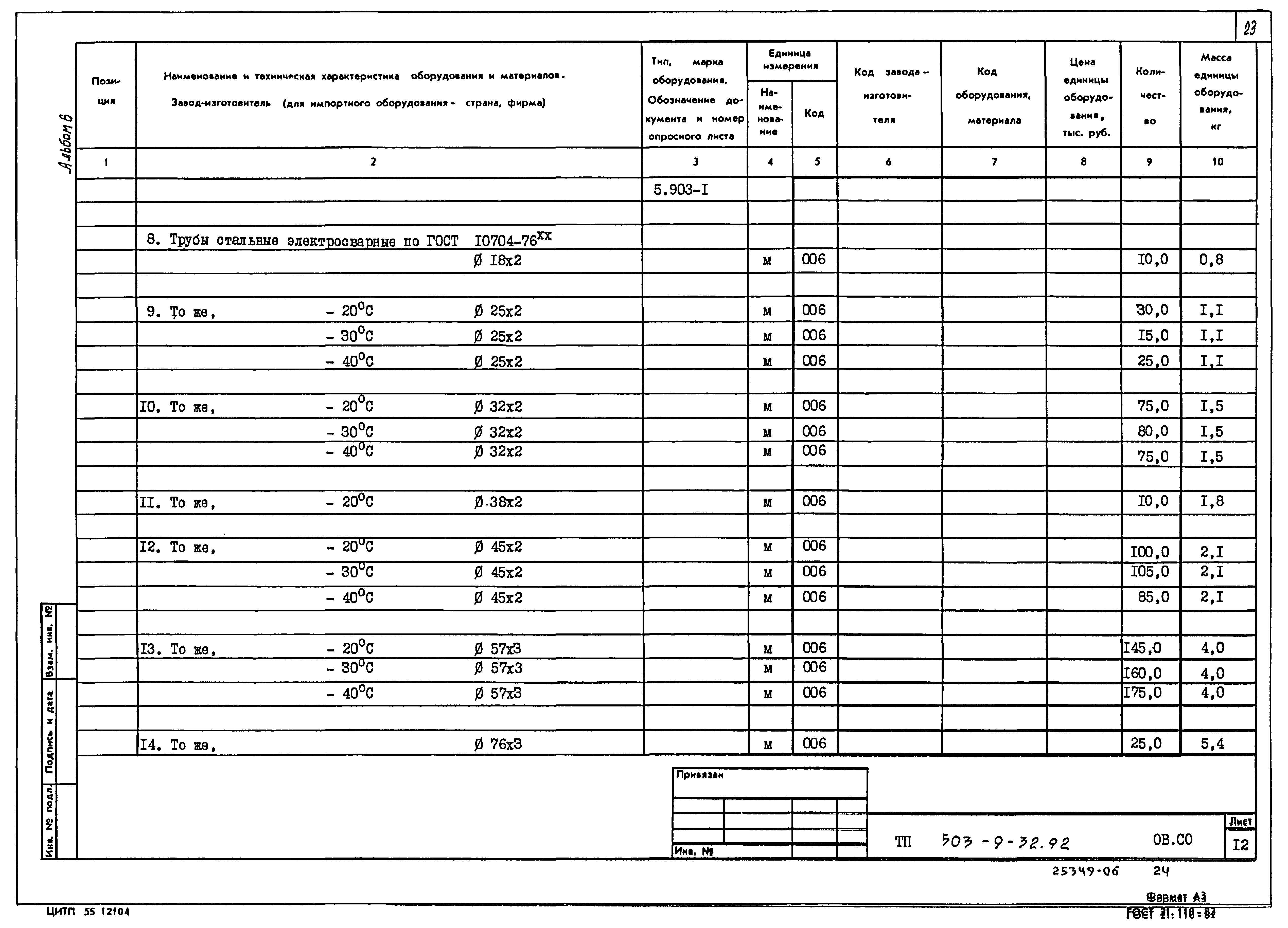 Типовой проект 503-9-32.92