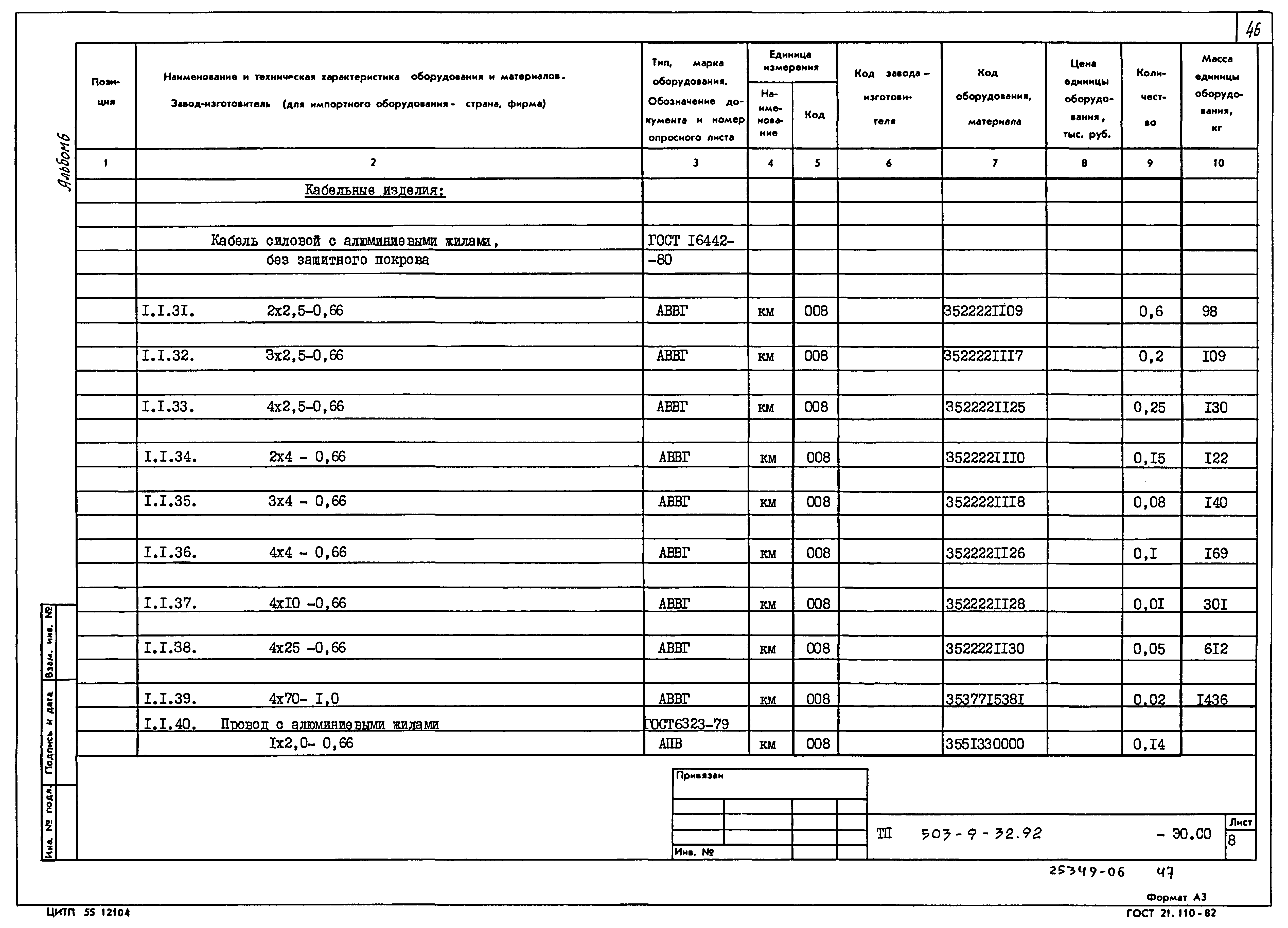 Типовой проект 503-9-32.92
