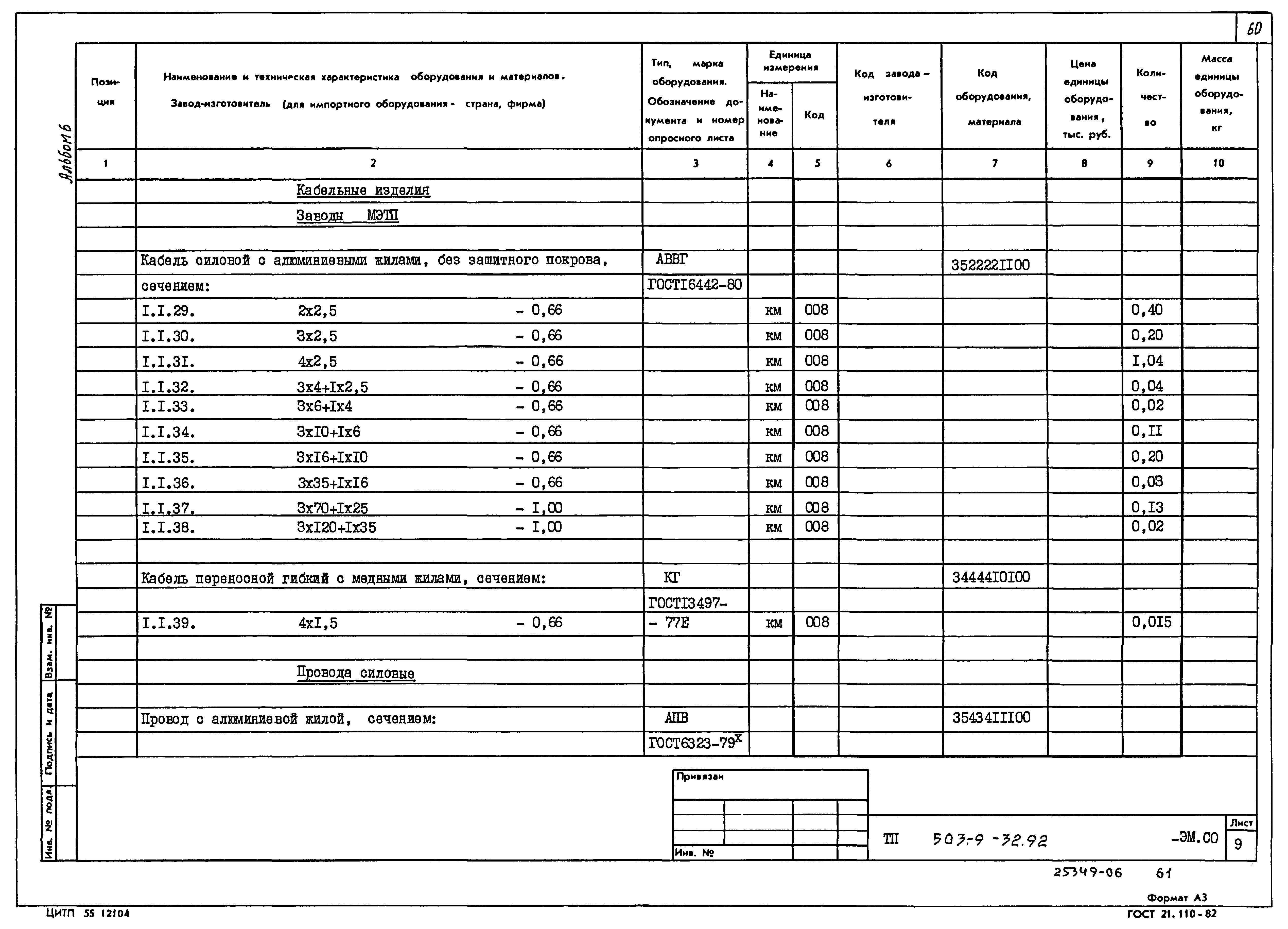 Типовой проект 503-9-32.92