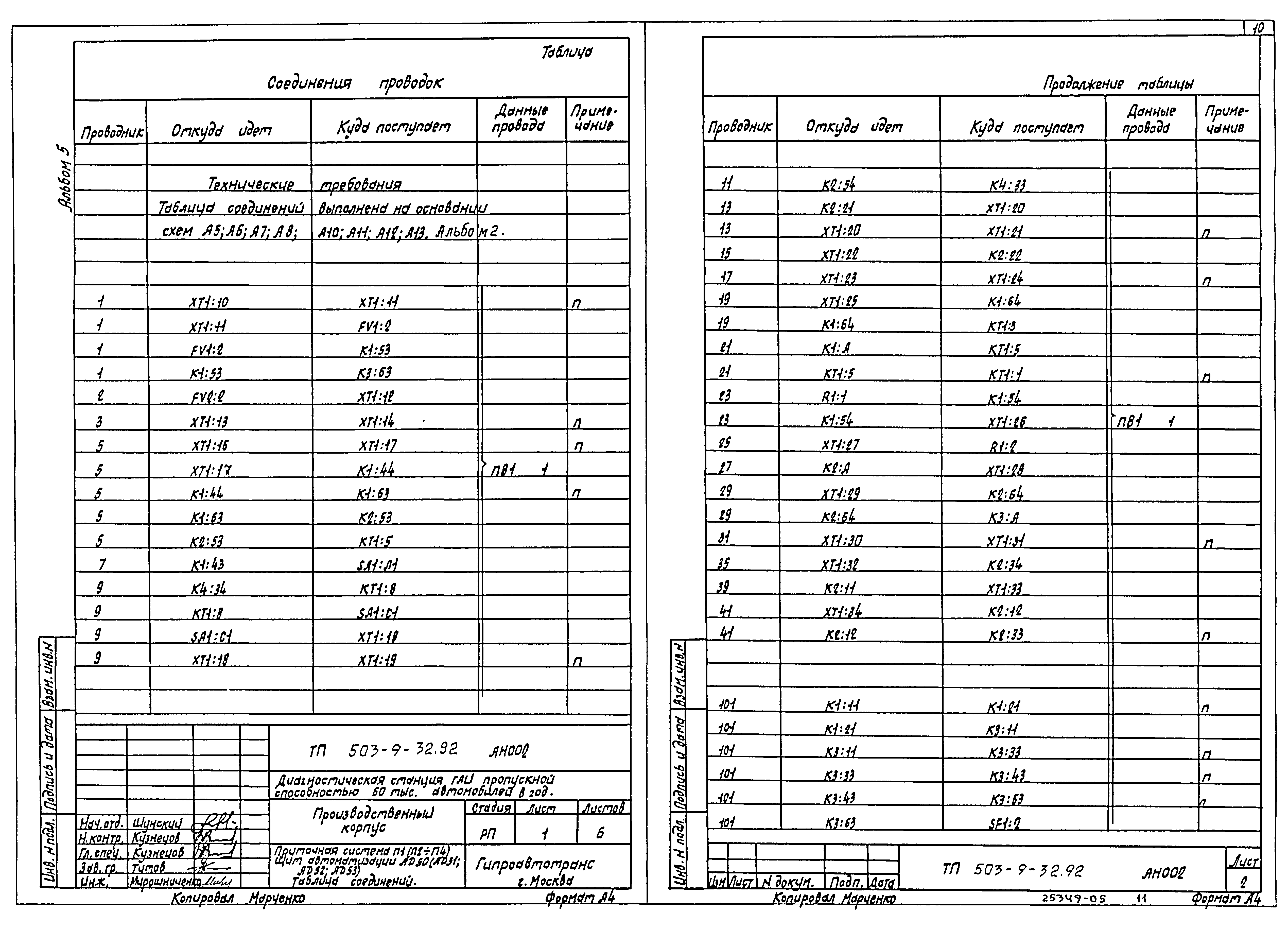 Типовой проект 503-9-32.92
