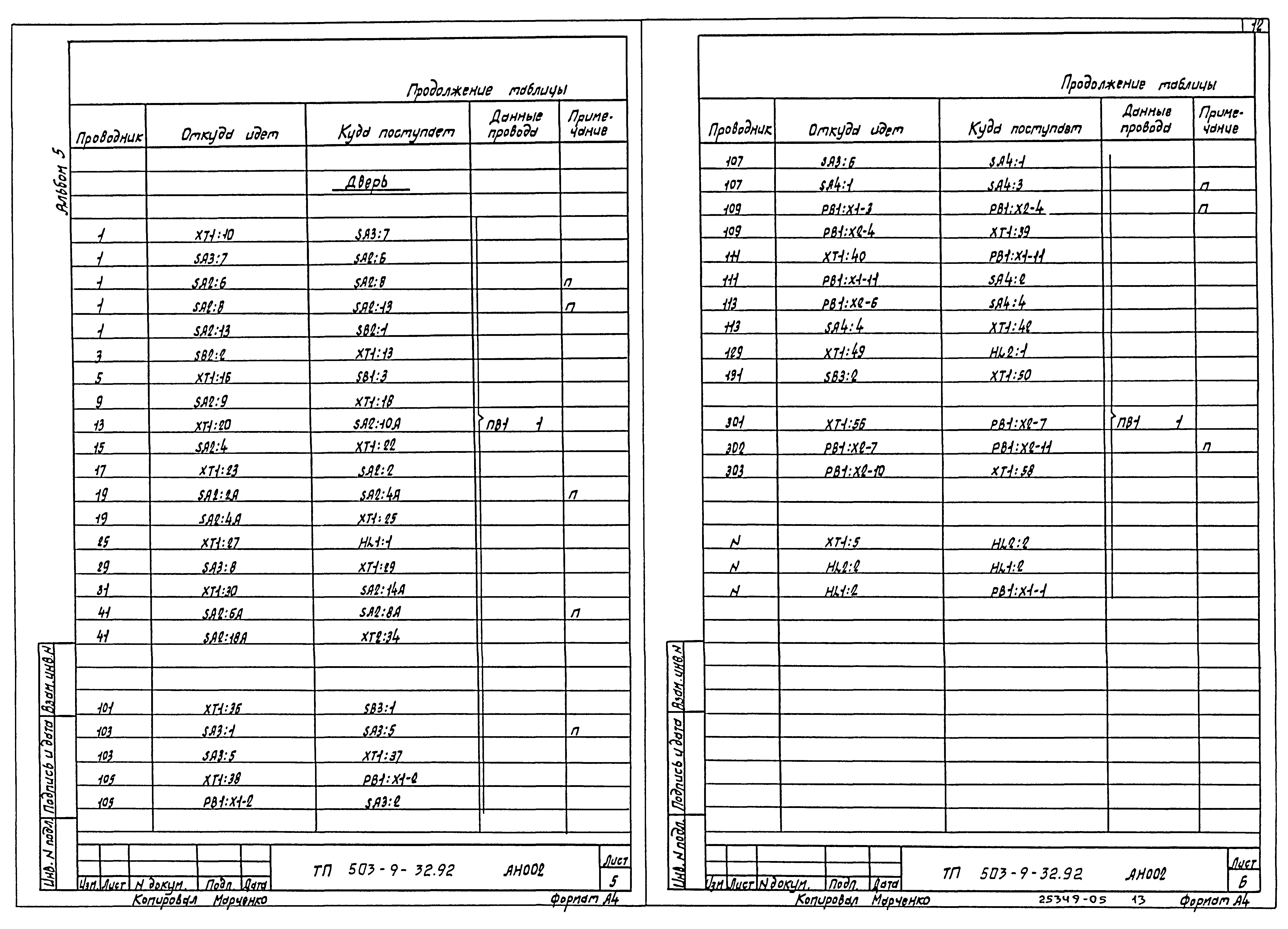 Типовой проект 503-9-32.92