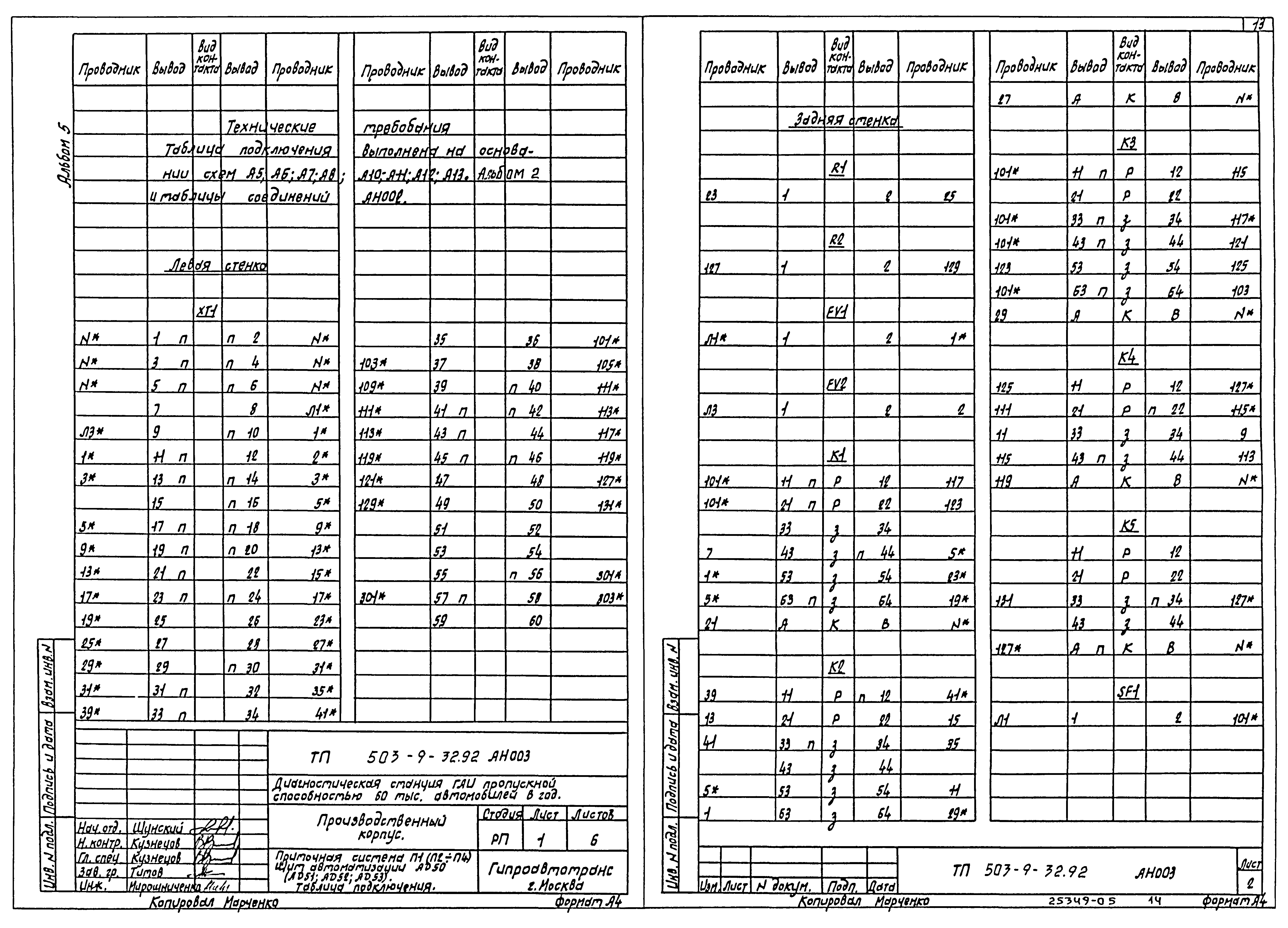 Типовой проект 503-9-32.92