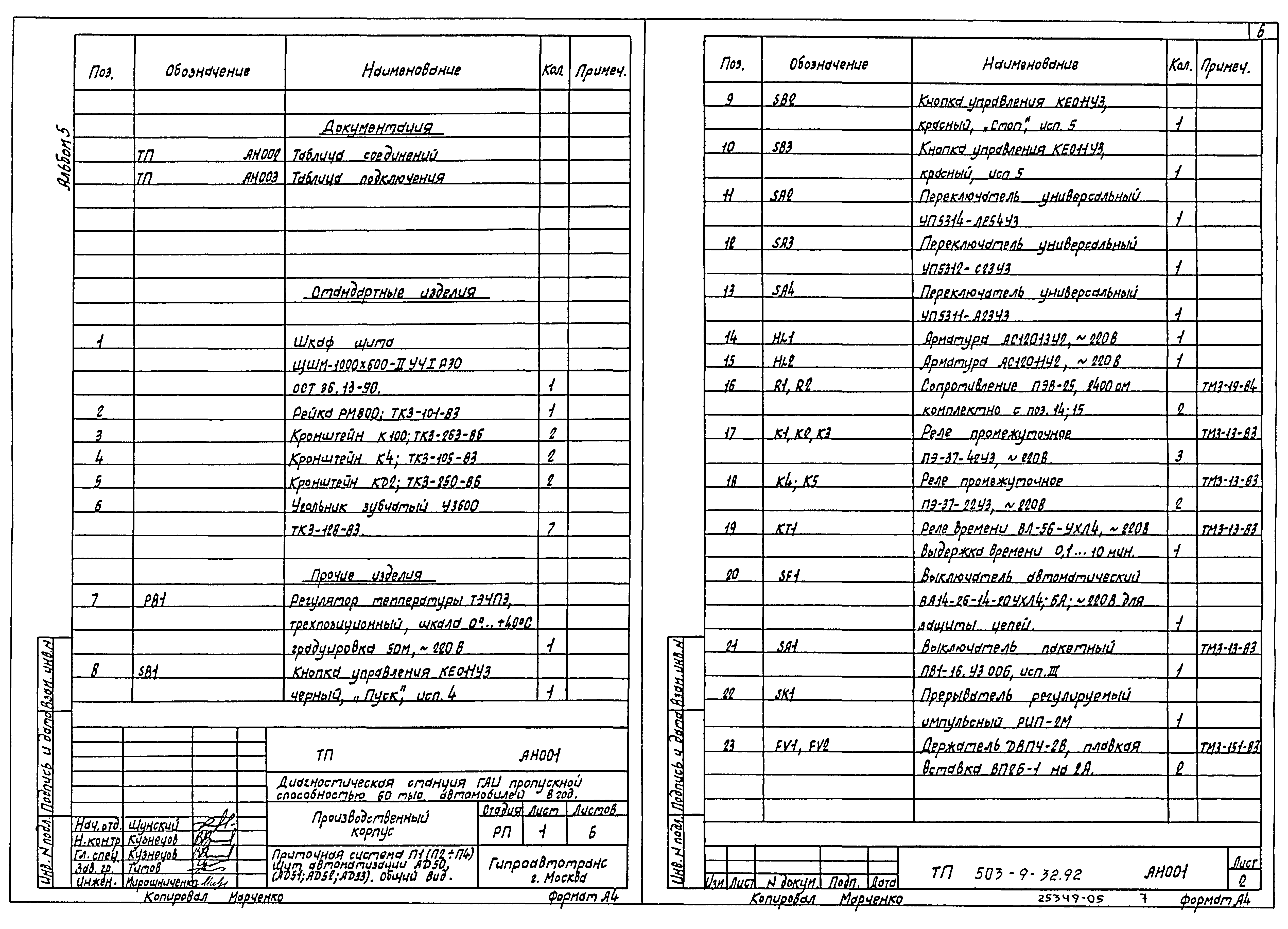 Типовой проект 503-9-32.92