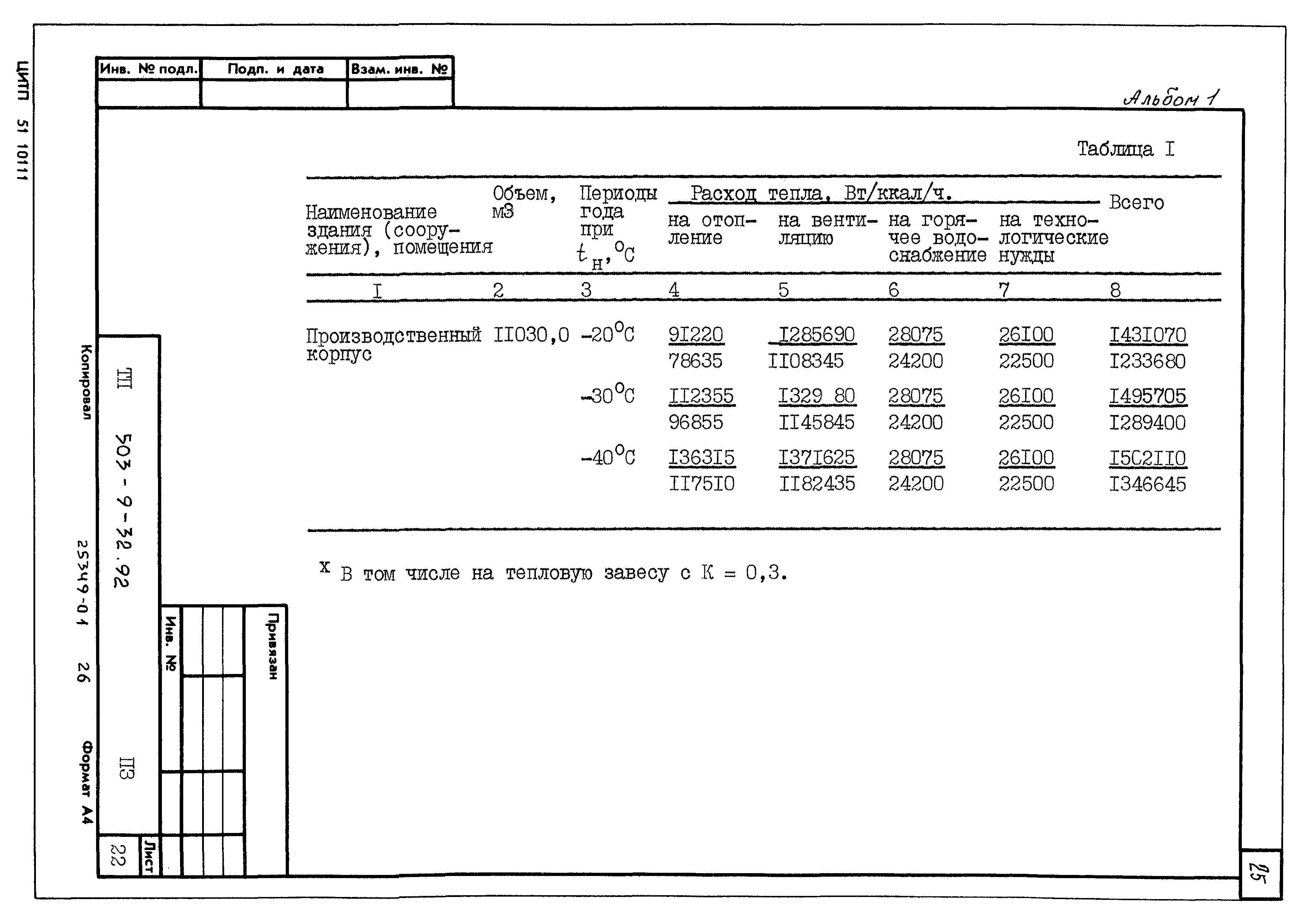 Типовой проект 503-9-32.92