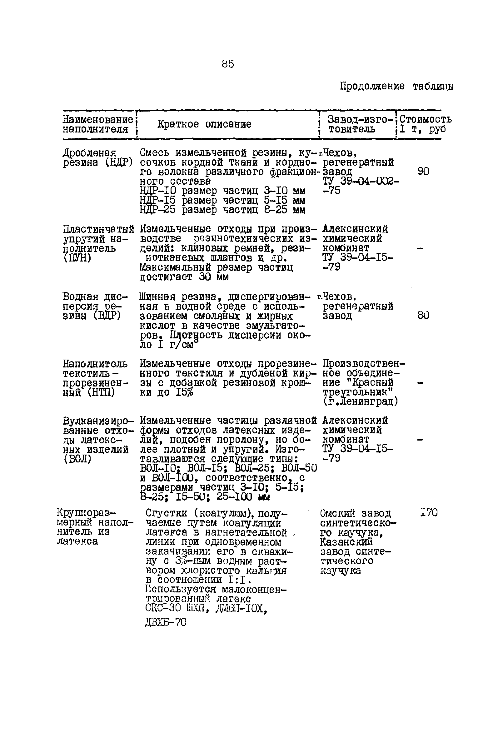 РД 39-2-684-82