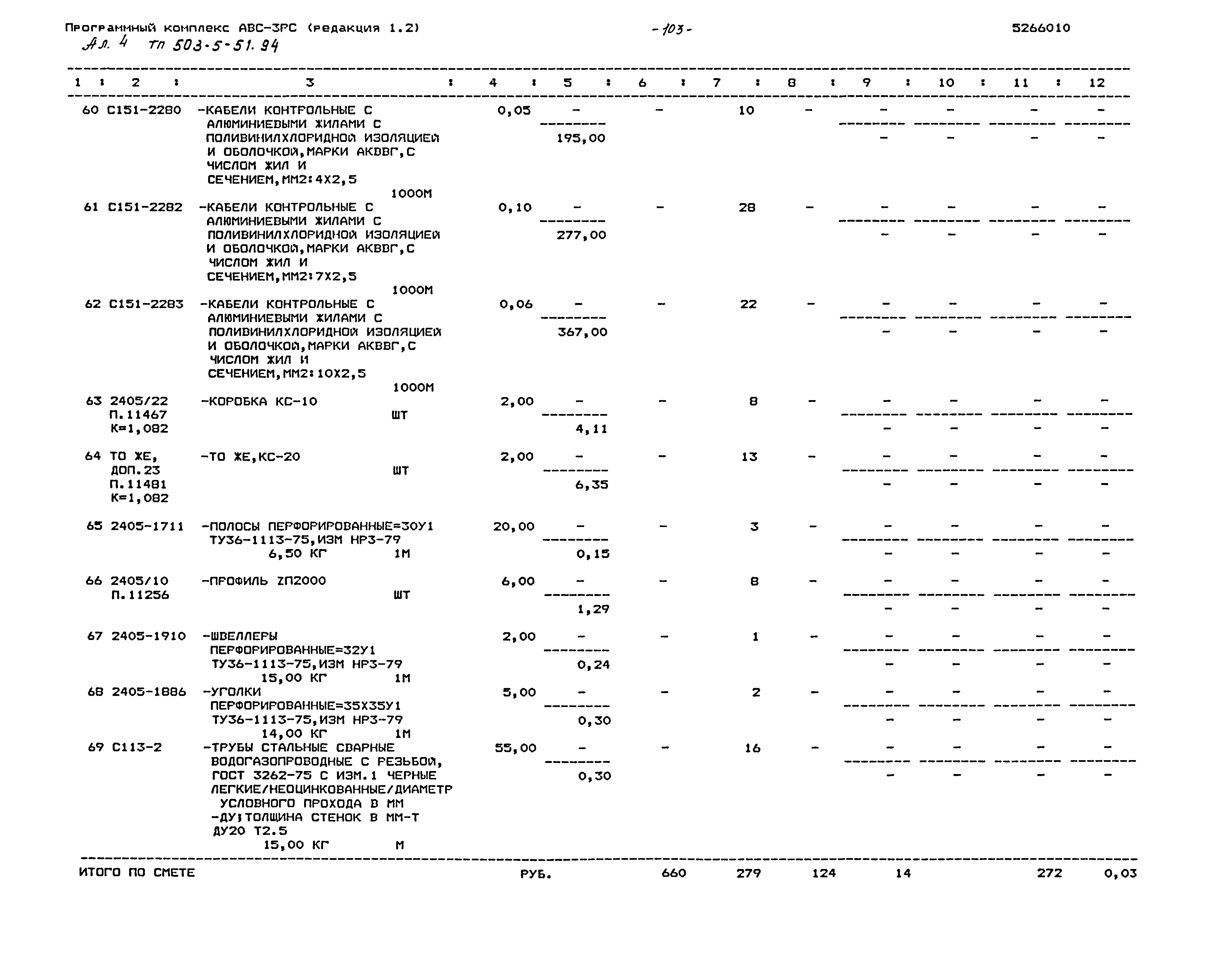 Типовой проект 503-5-51.94