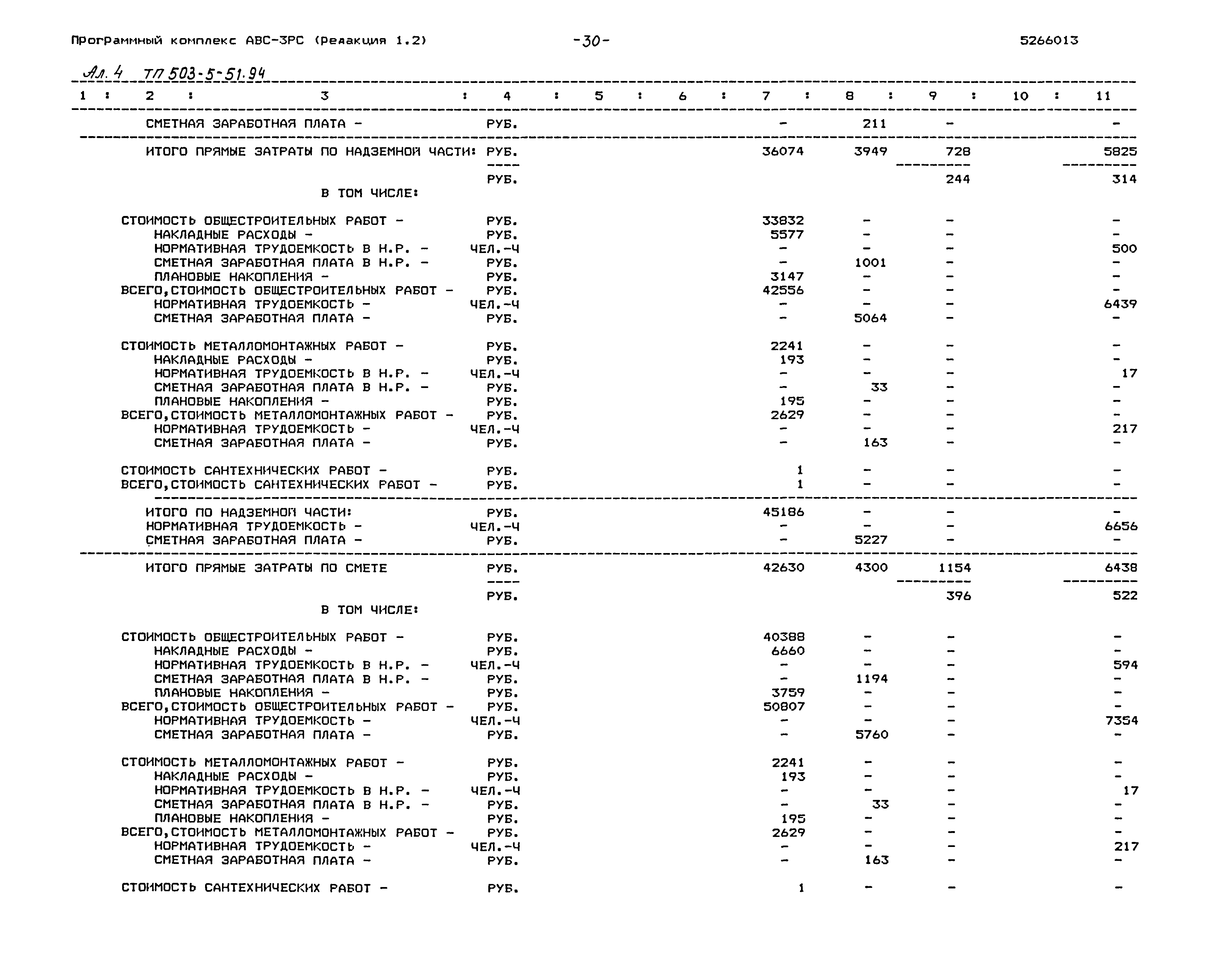 Типовой проект 503-5-51.94
