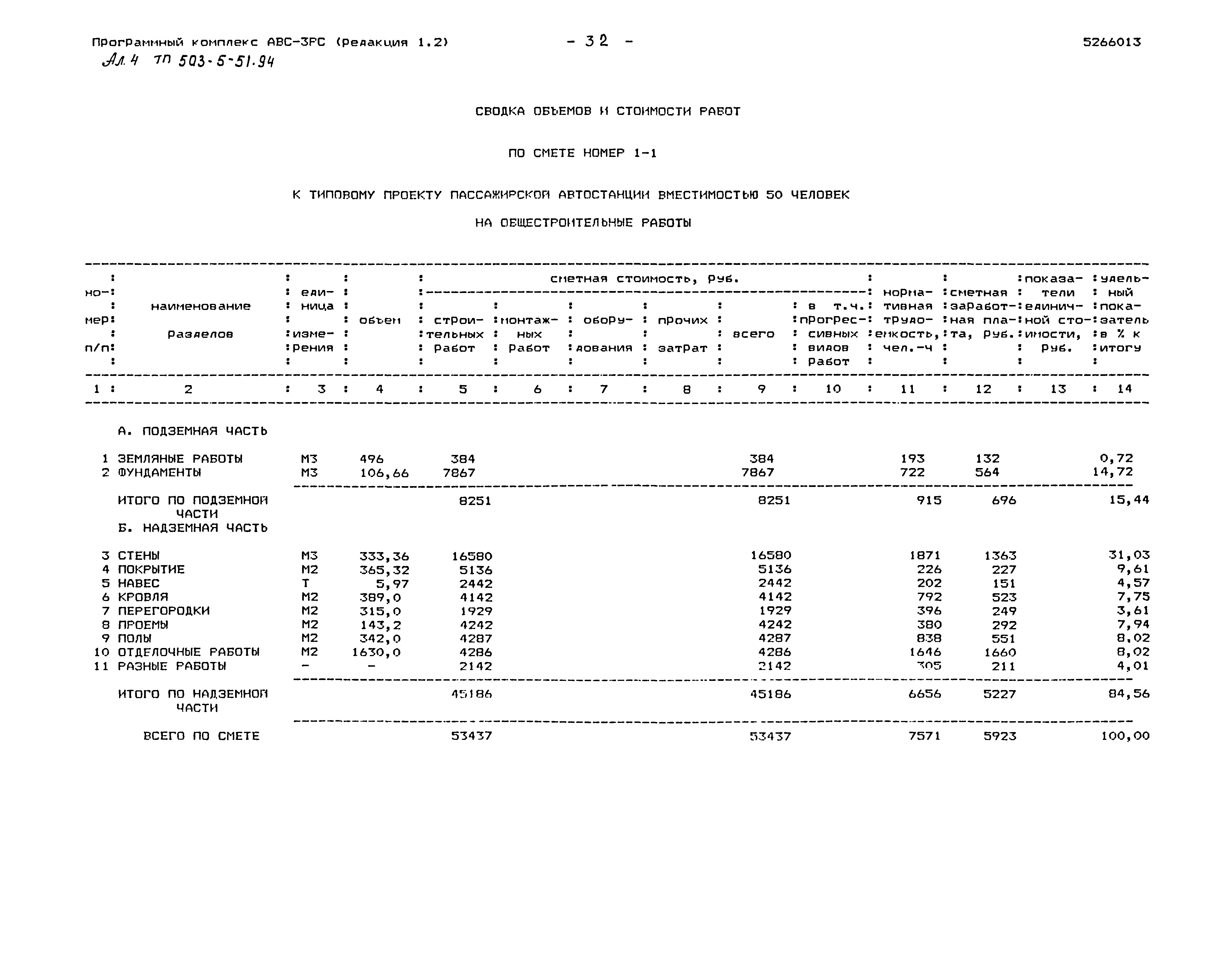 Типовой проект 503-5-51.94