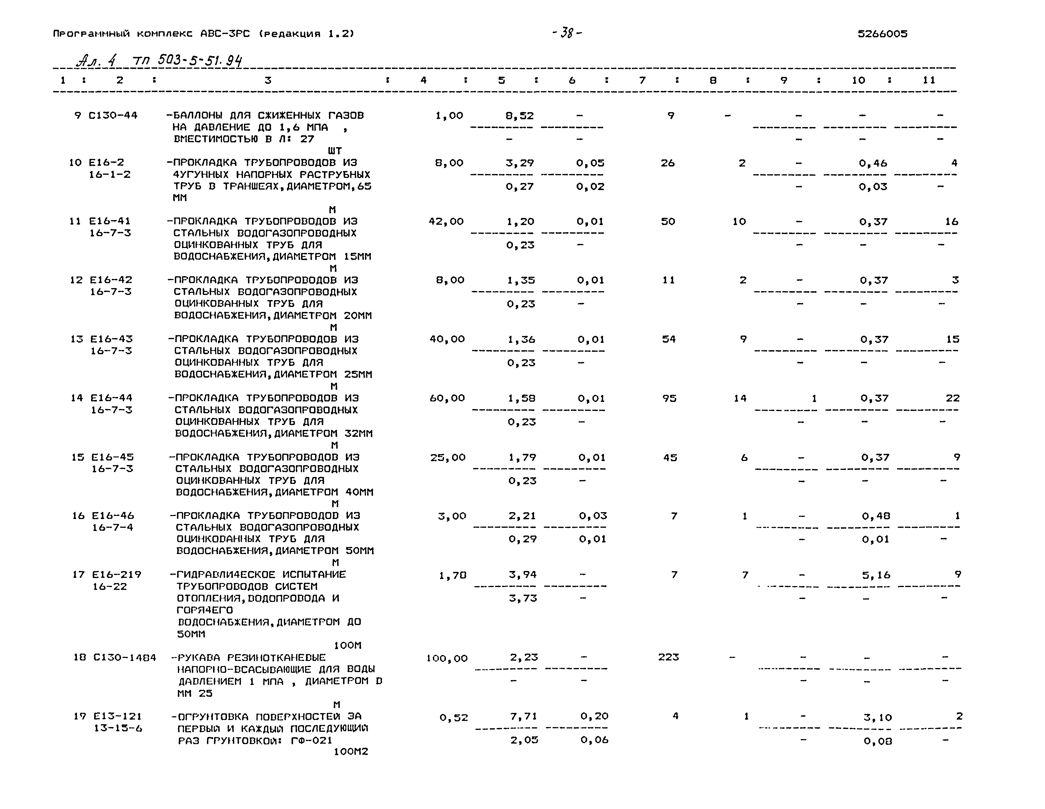 Типовой проект 503-5-51.94