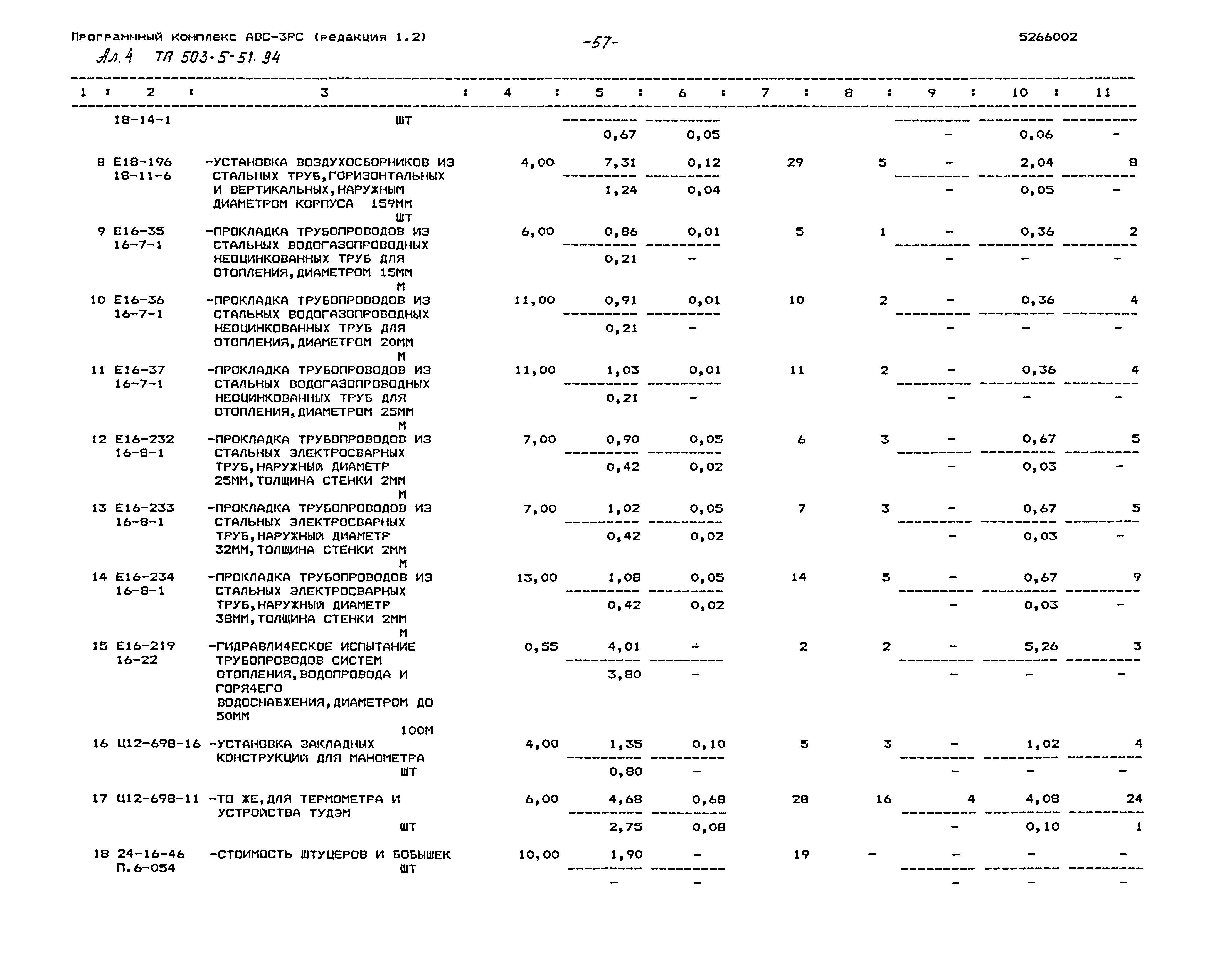 Типовой проект 503-5-51.94