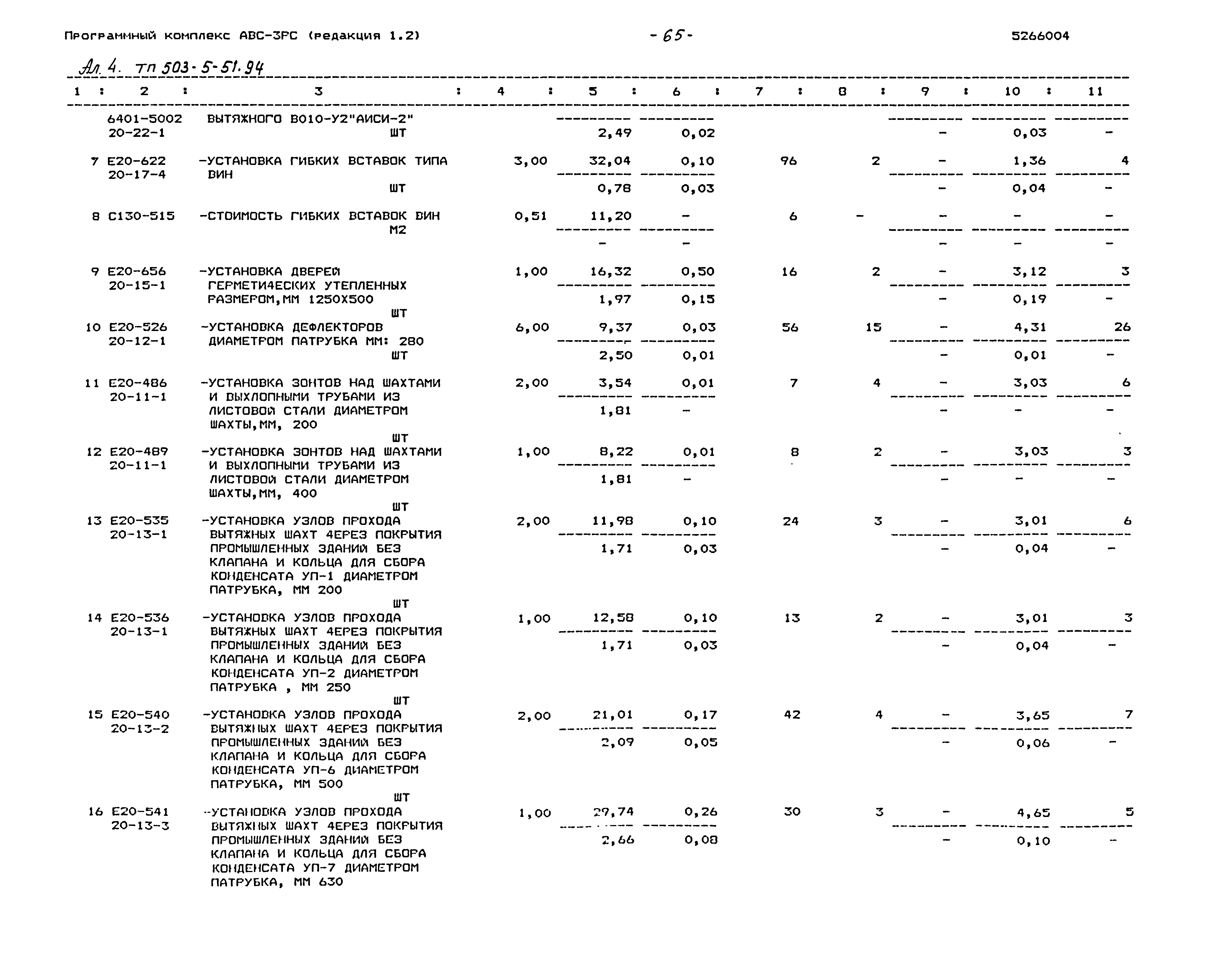 Типовой проект 503-5-51.94
