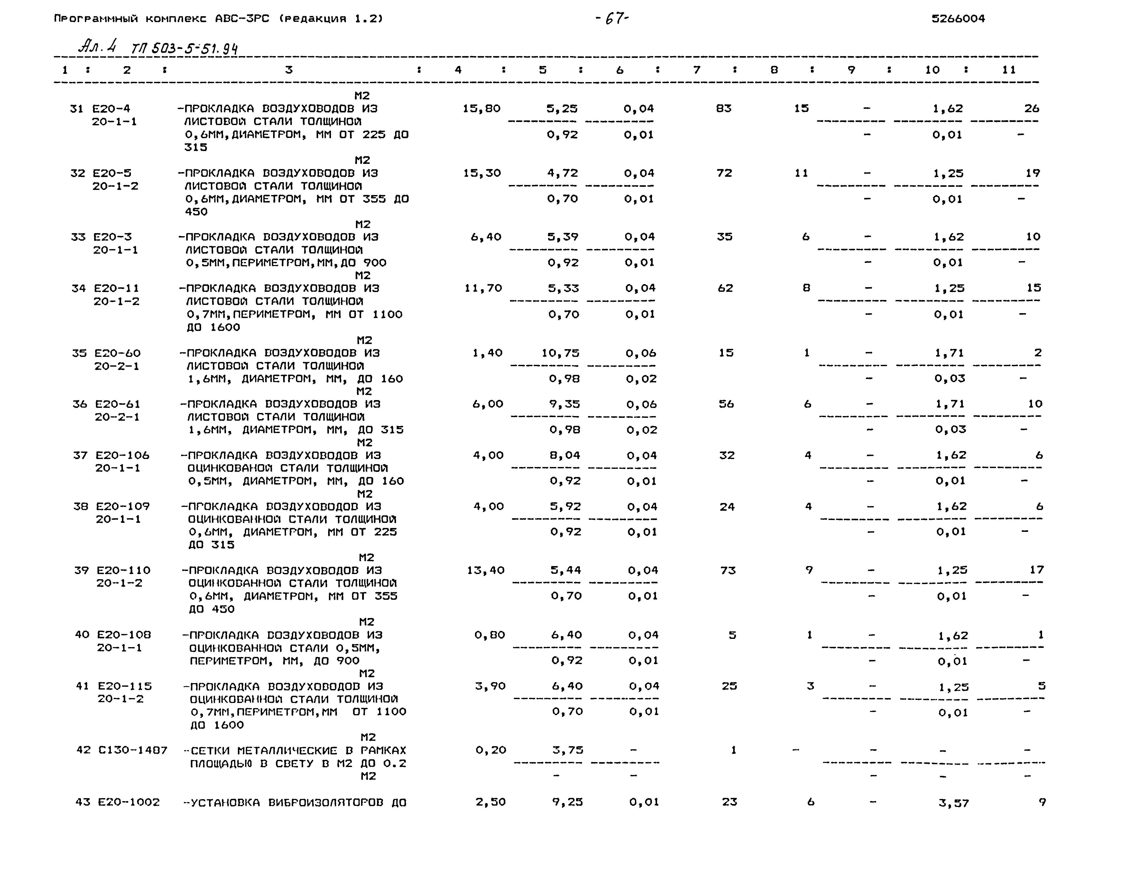 Типовой проект 503-5-51.94